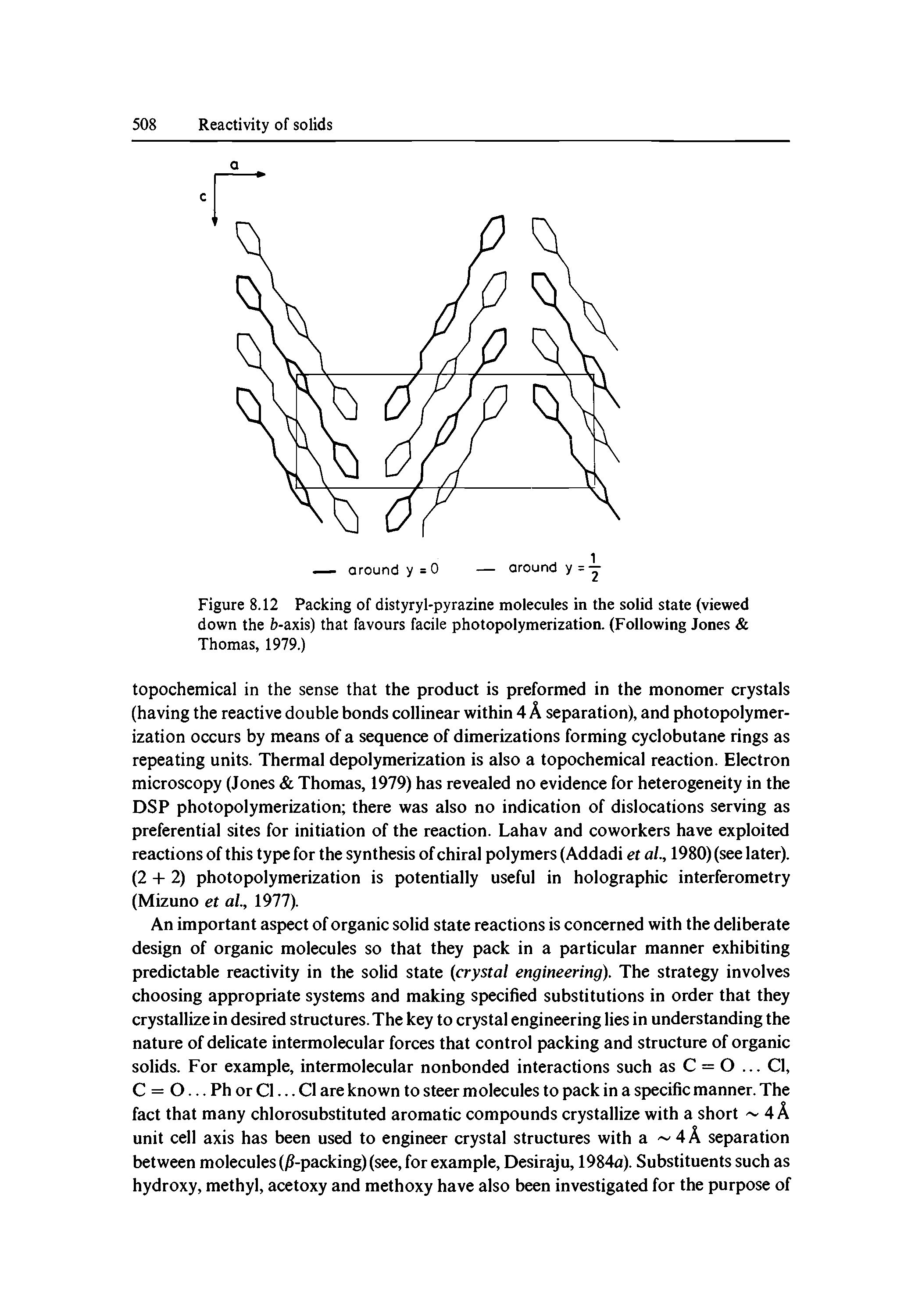 Figure 8.12 Packing of distyryl-pyrazine molecules in the solid state (viewed down the h-axis) that favours facile photopolymerization. (Following Jones Thomas, 1979.)...