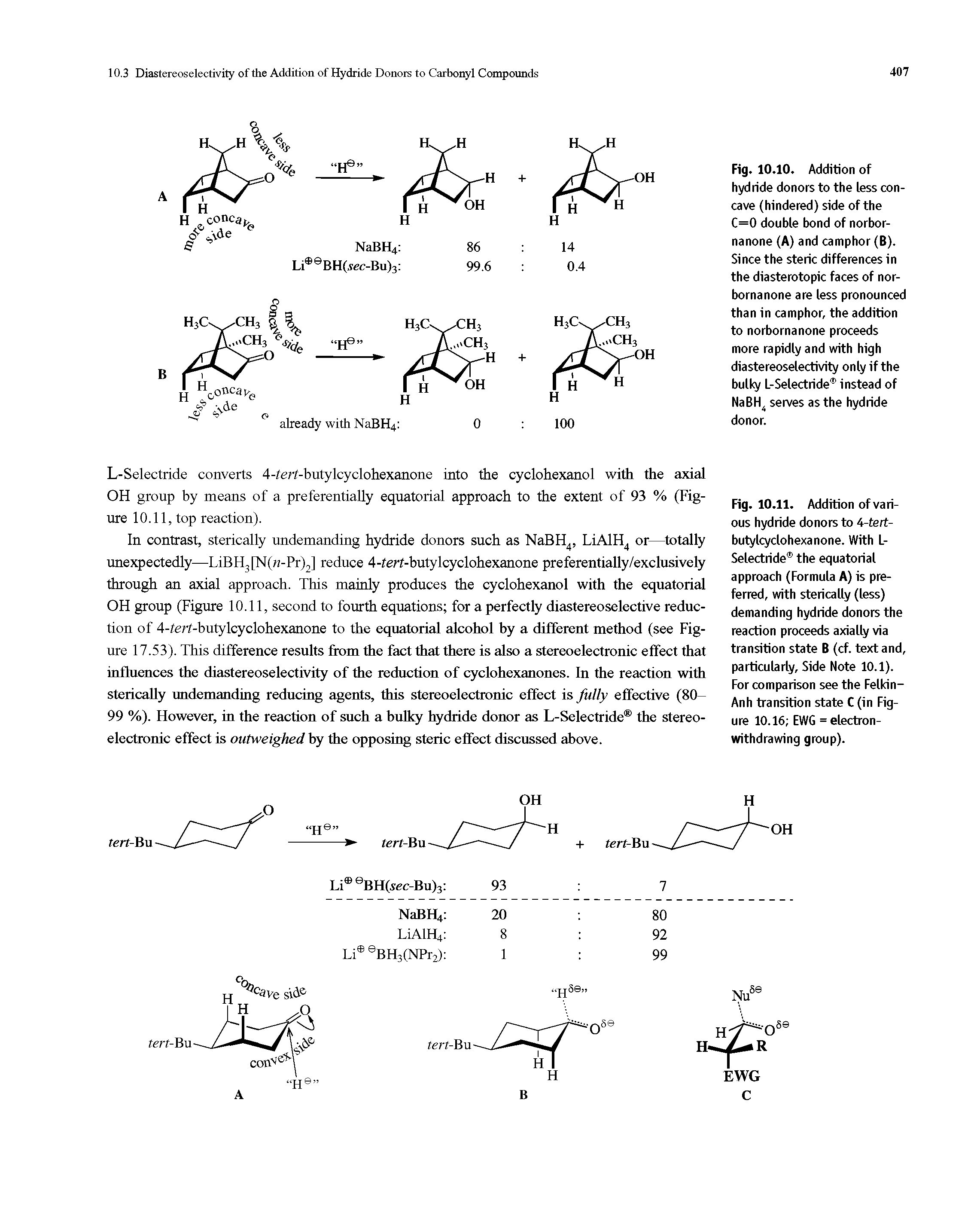 Fig. 10.11. Addition of various hydride donors to 4-tert-butylcyclohexanone. With L-Selectride the equatorial approach (Formula A) is preferred, with sterically (less) demanding hydride donors the reaction proceeds axially via transition state B (cf. text and, particularly. Side Note 10.1). For comparison see the Felkin-Anh transition state C (in Figure 10.16 EWG = electron-withdrawing group).