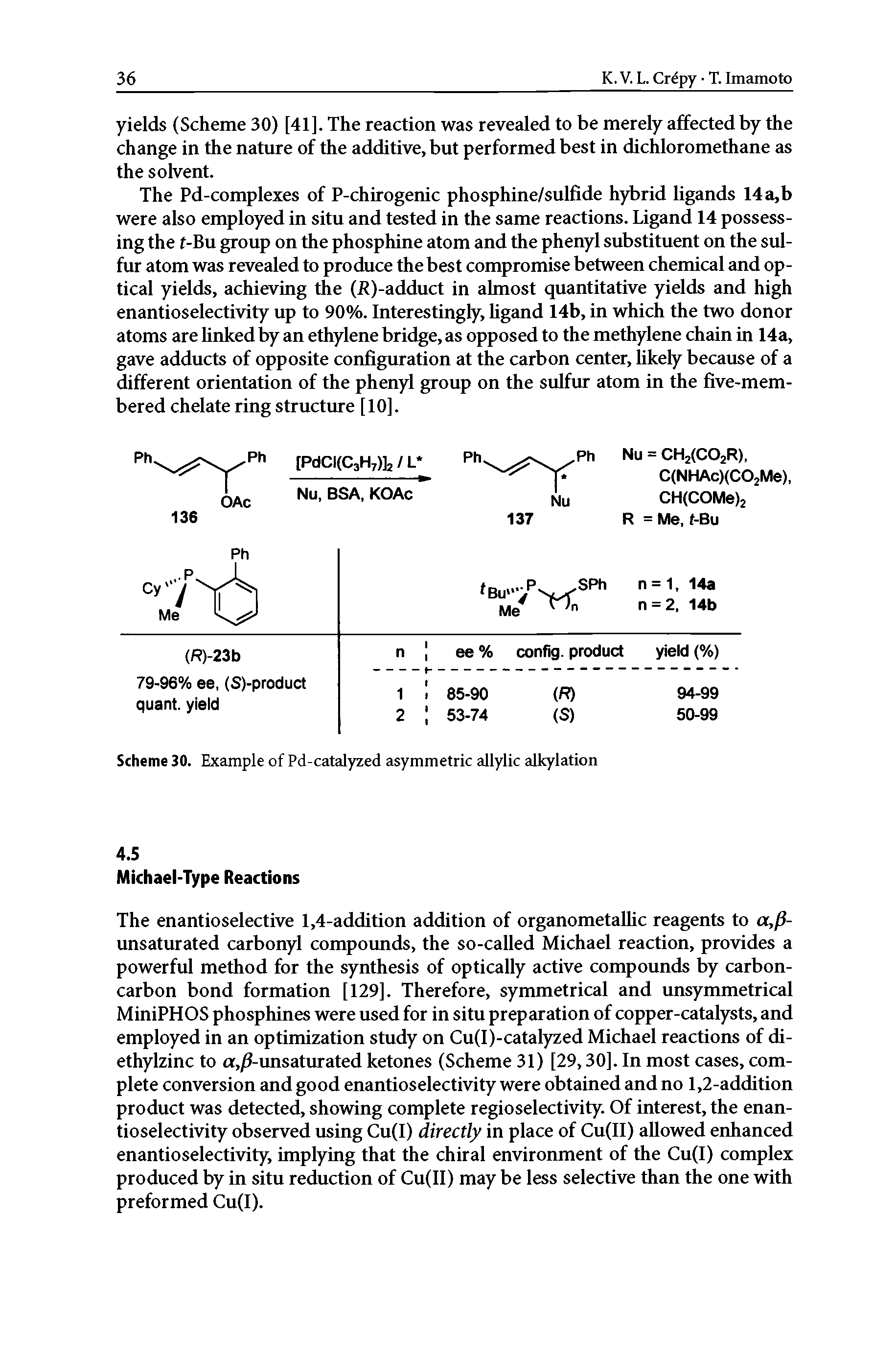 Scheme 30. Example of Pd-catalyzed asymmetric allylic alkylation...
