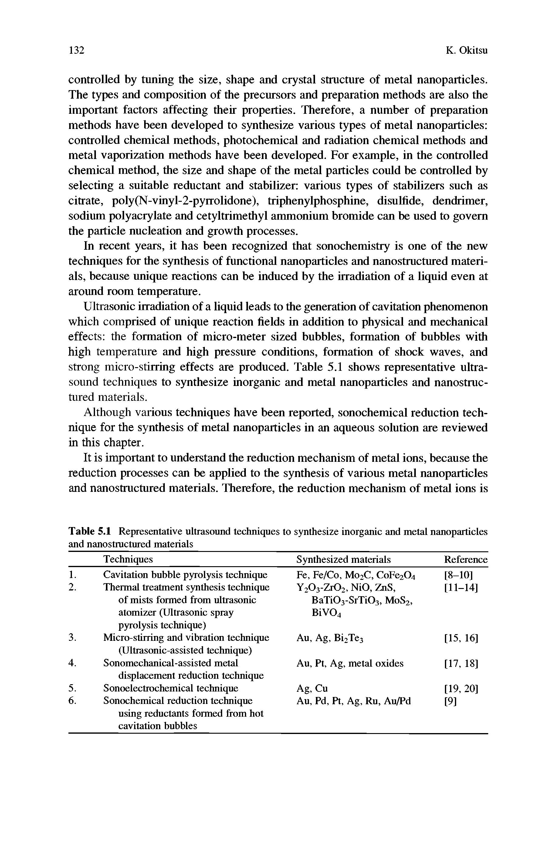 Table 5.1 Representative ultrasound techniques to synthesize inorganic and metal nanoparticles and nanostructured materials...