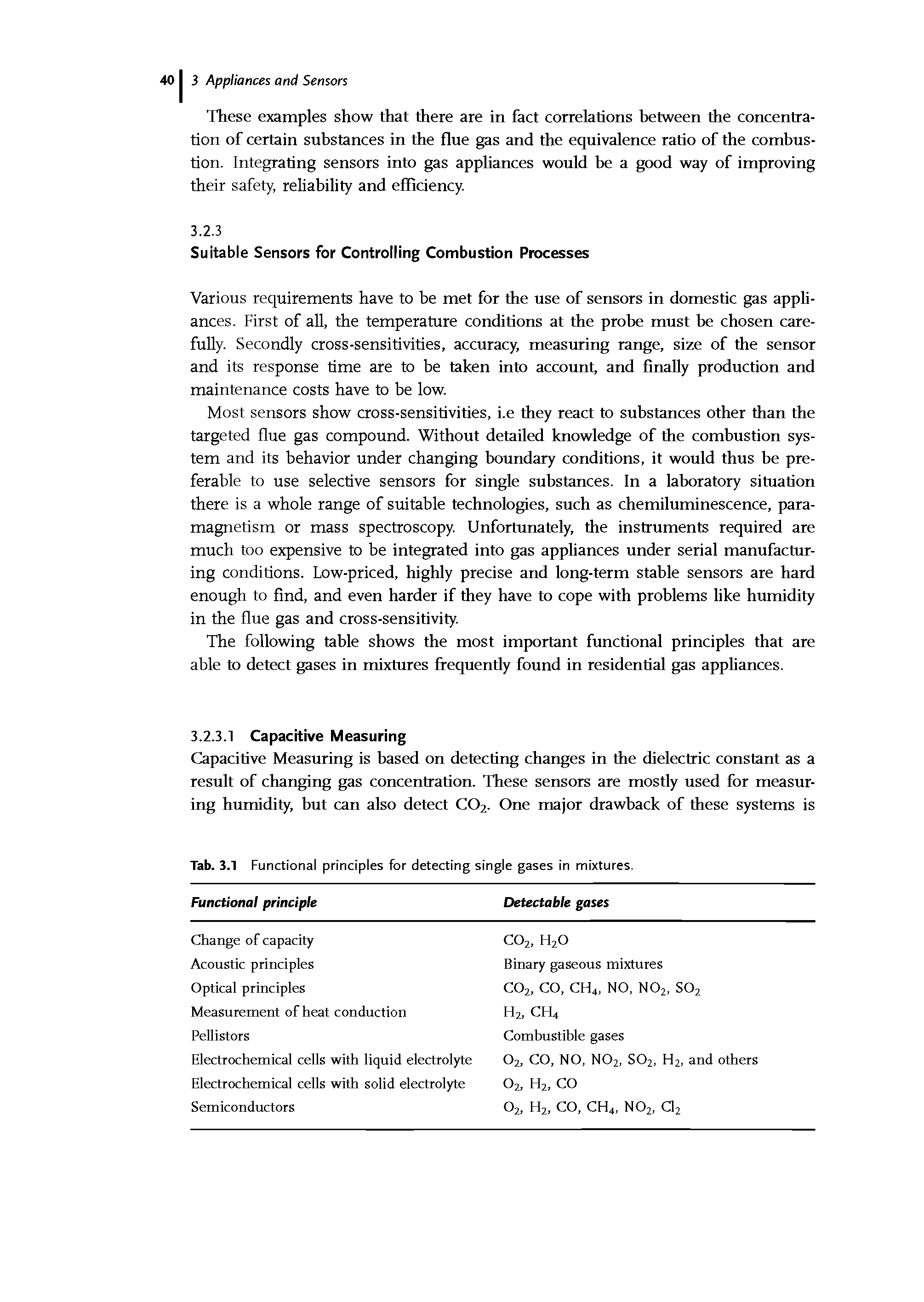 Tab. 3.1 Functional principles for detecting single gases in mixtures.