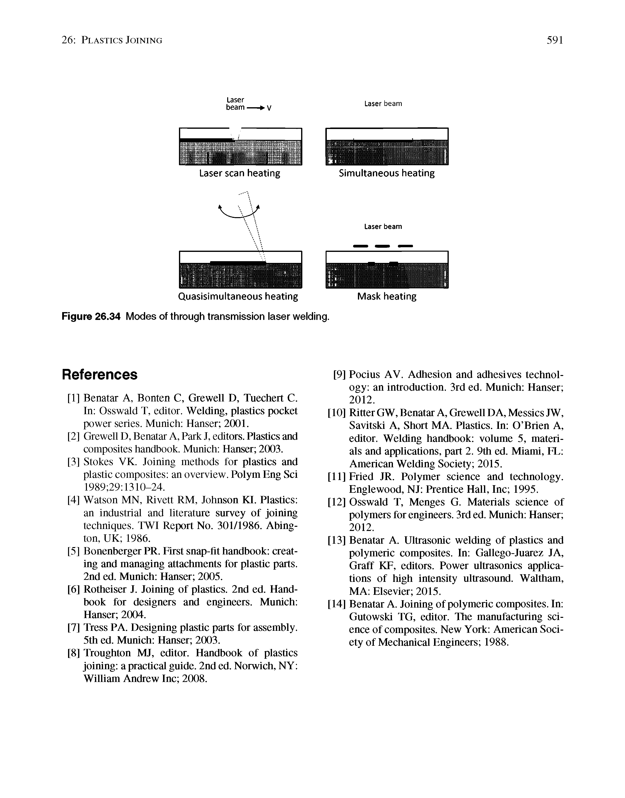 Figure 26.34 Modes of through transmission laser welding.