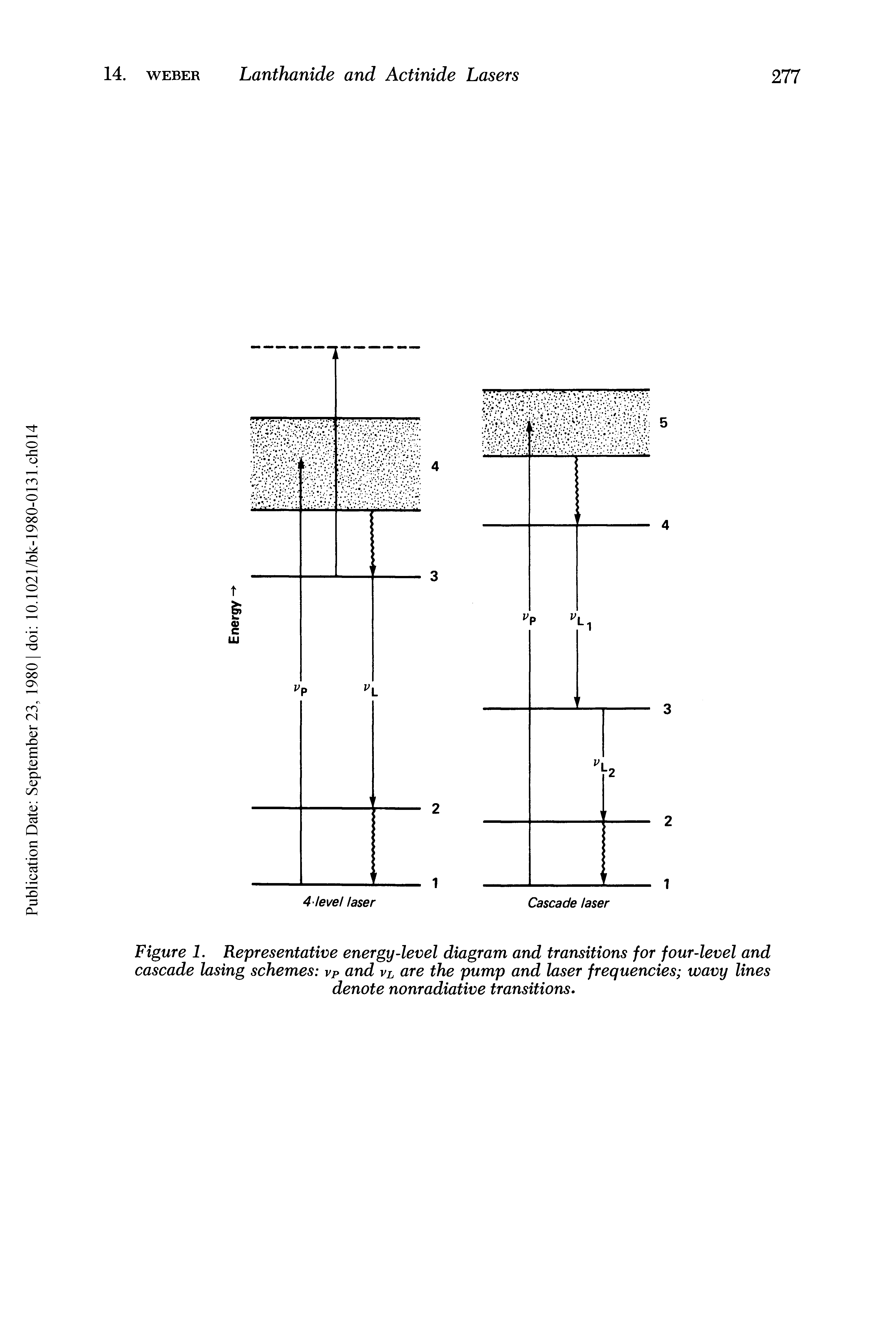 Figure 1. Representative energy-level diagram and transitions for four-level and cascade lasing schemes vP and vL are the pump and laser frequencies wavy lines denote nonradiative transitions.