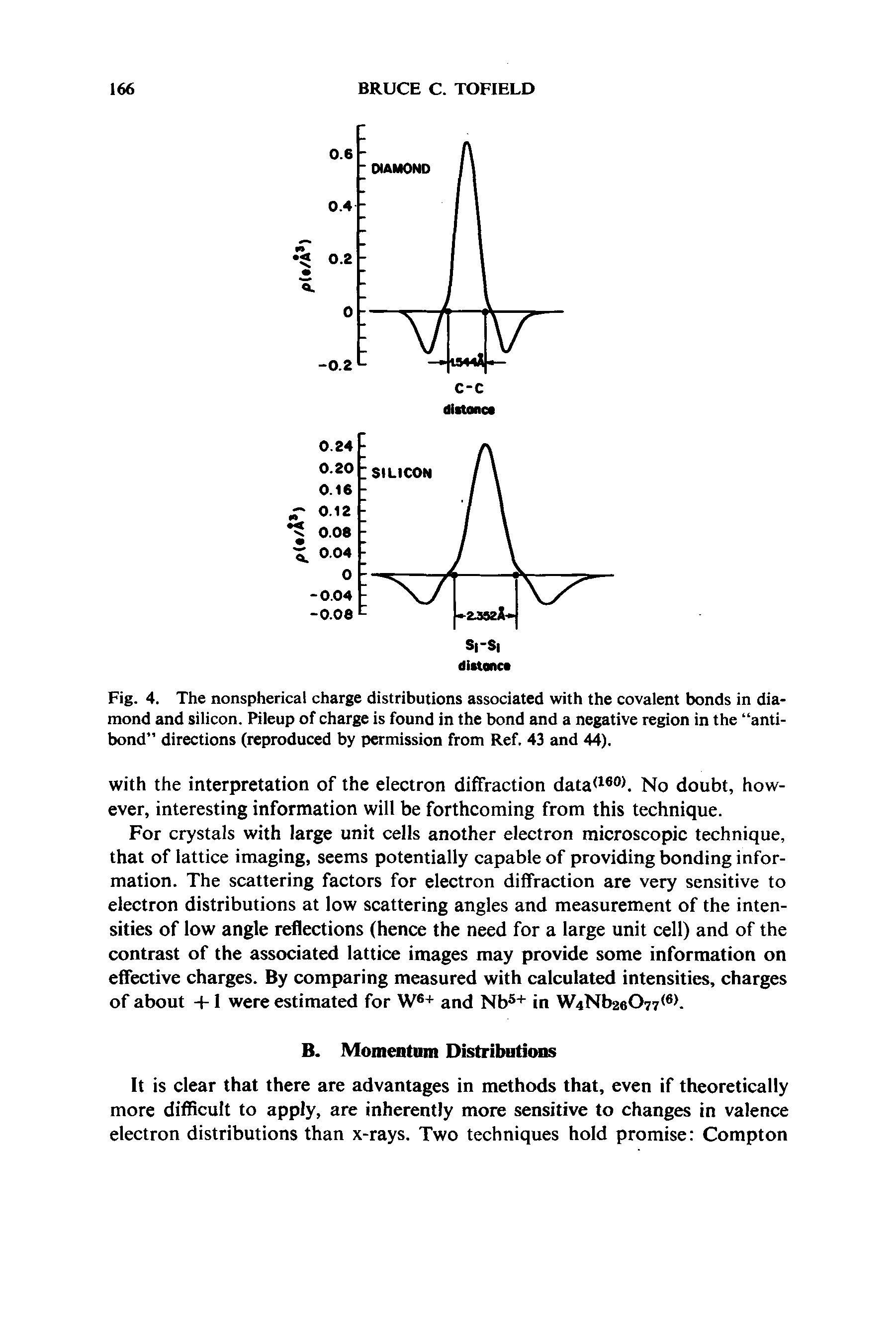 Fig. 4. The nonspherical charge distributions associated with the covalent bonds in diamond and silicon. Pileup of charge is found in the bond and a negative region in the antibond directions (reproduced by permission from Ref. 43 and 44).