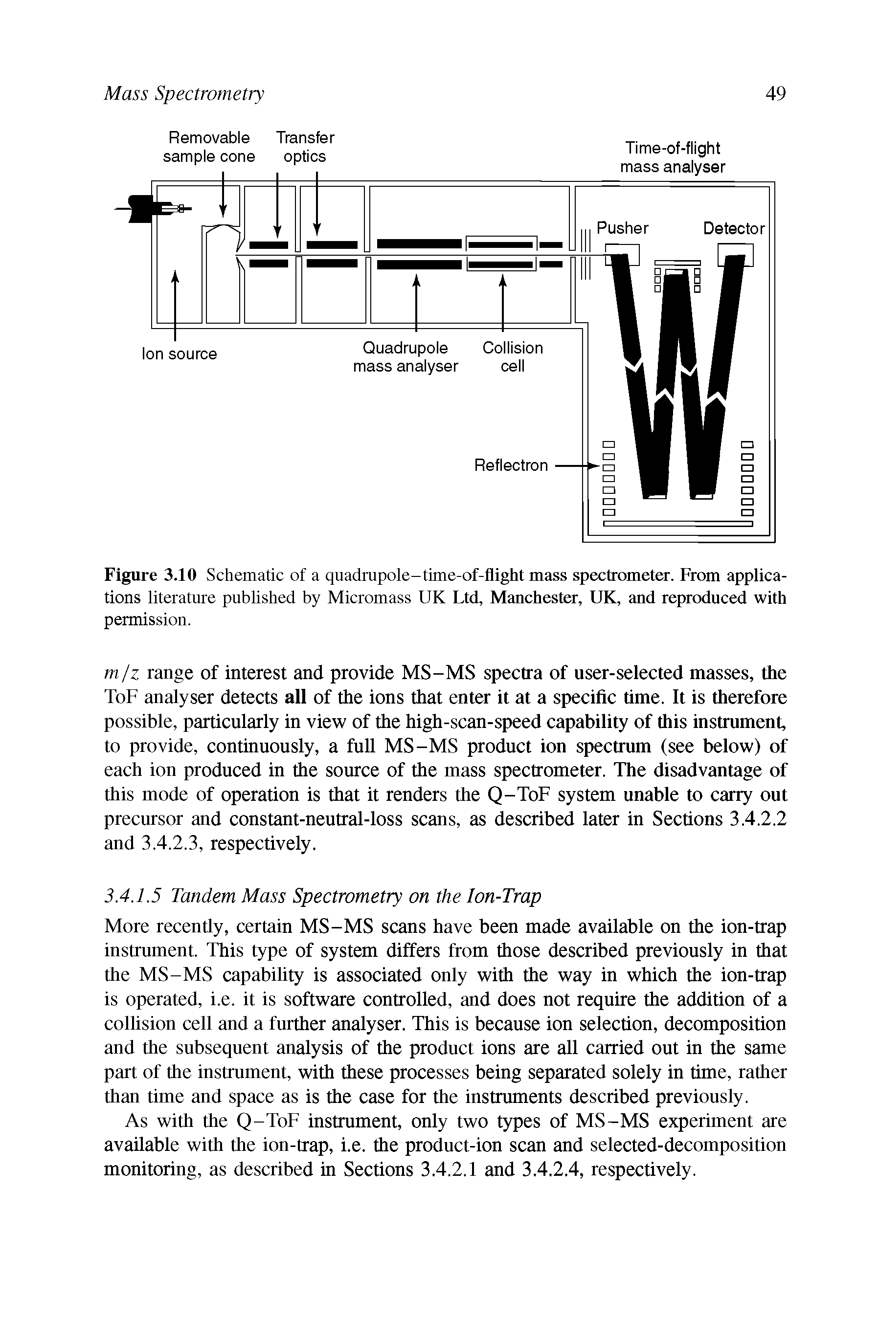 Figure 3.10 Schematic of a quadrupole-time-of-flight mass spectrometer. From applications literature published by Micromass UK Ltd, Manchester, UK, and reproduced with permission.