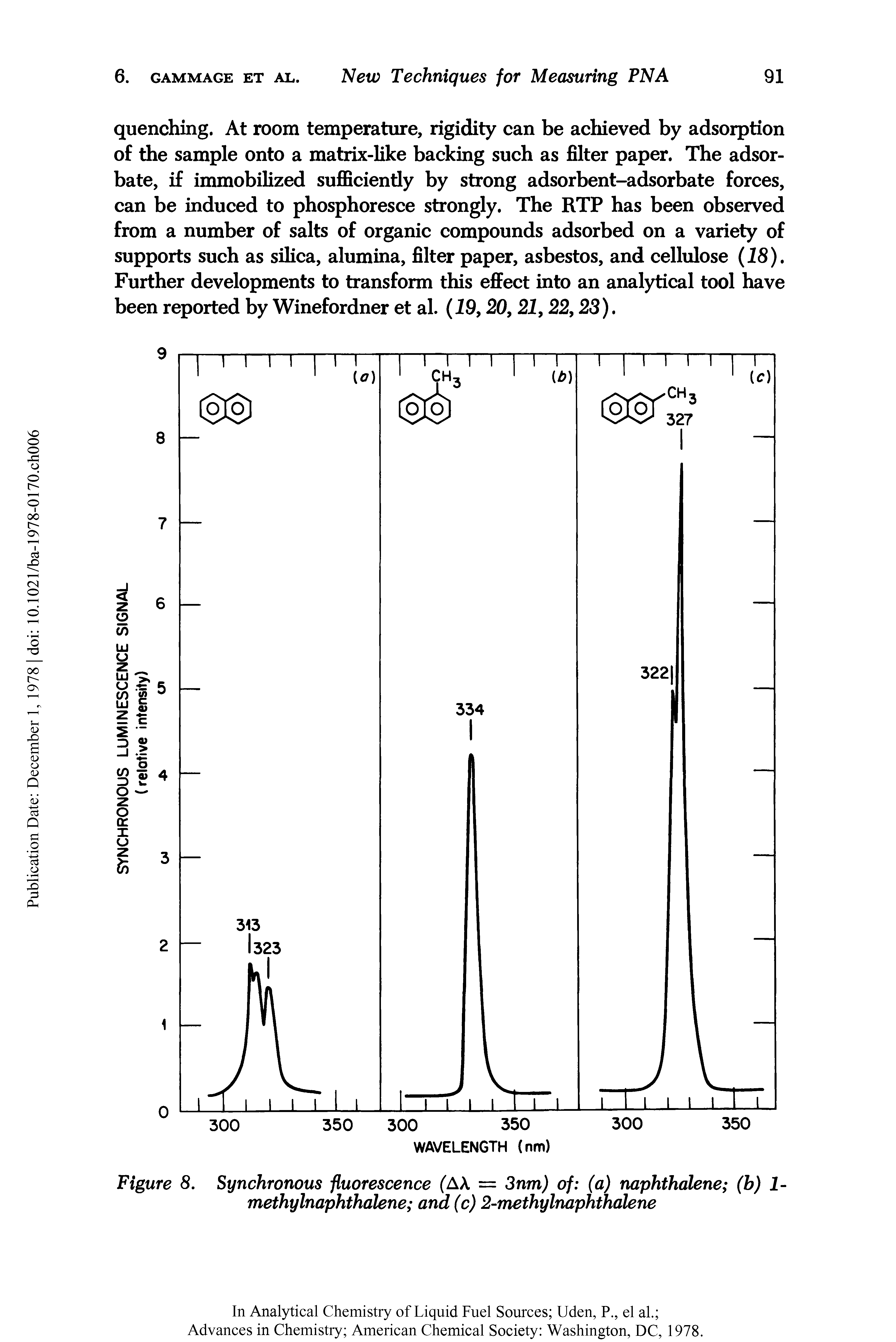 Figure 8. Synchronous fluorescence (AA = 3nm) of (a) naphthalene (b) I-methylnaphthalene and (c) 2-methylnaphthalene...