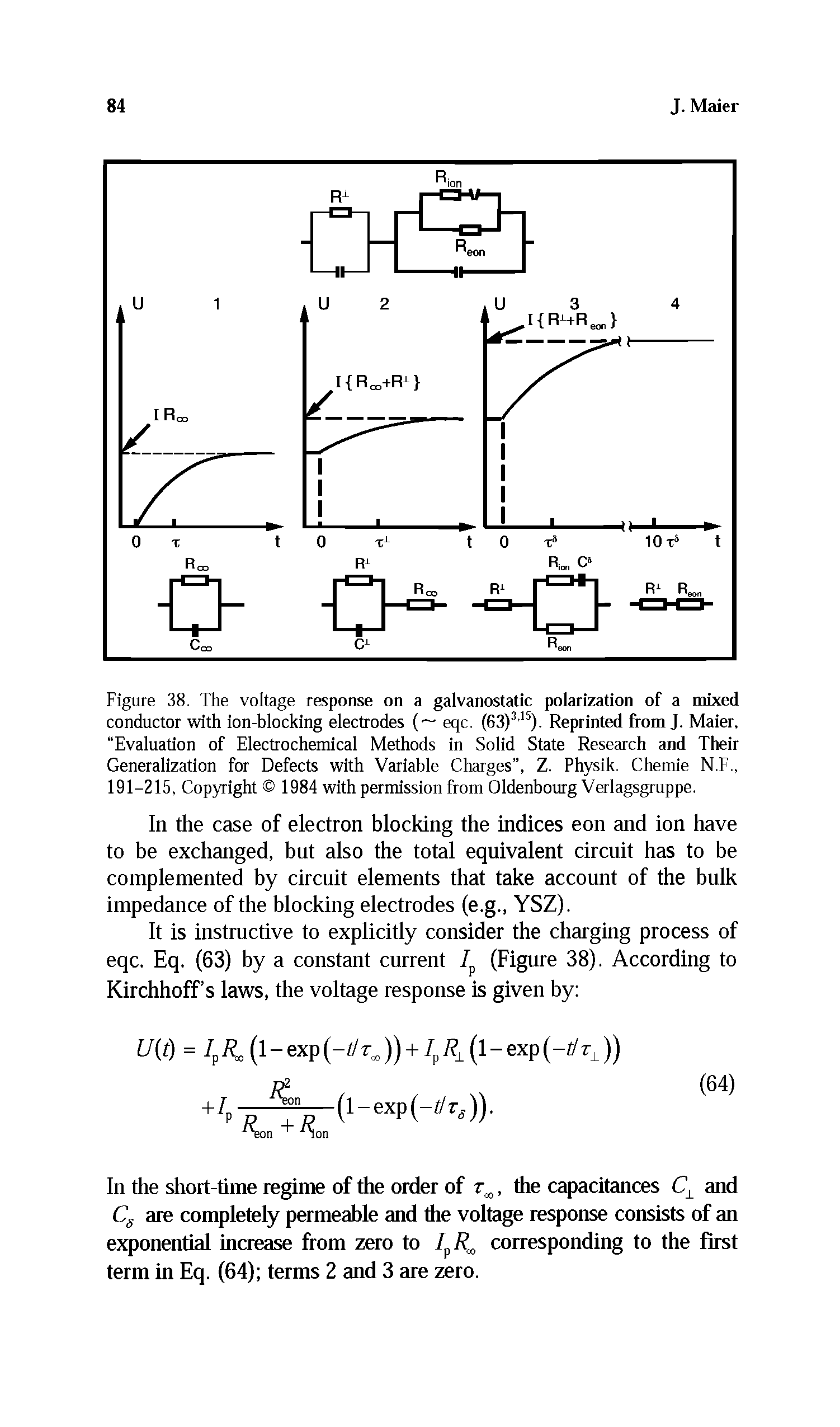 Figure 38. The voltage response on a galvanostatic polarization of a mixed conductor with ion-blocking electrodes ( eqc. (G3)3,15). Reprinted from J. Maier, Evaluation of Electrochemical Methods in Solid State Research and Their Generalization for Defects with Variable Charges , Z. Physik. Chemie N.F., 191-215, Copyright 1984 with permission from Oldenbourg Verlagsgruppe.