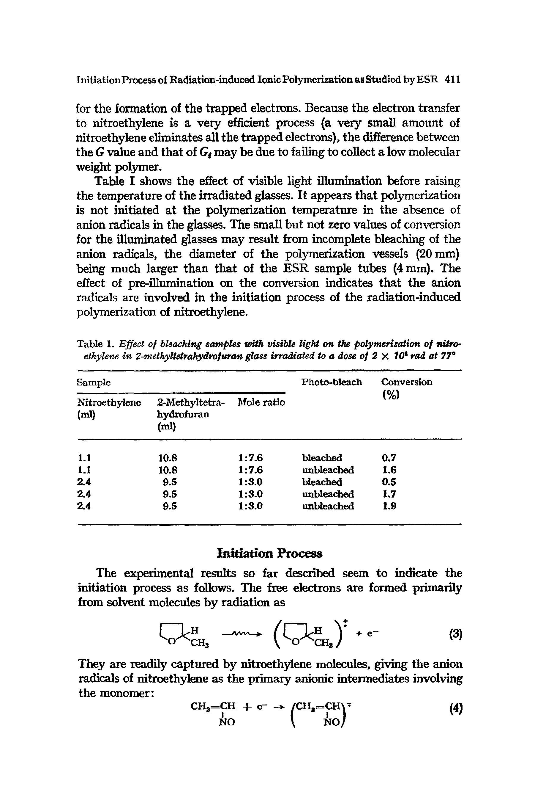 Table I shows the effect of visible light illumination before raising the temperature of the irradiated glasses. It appears that polymerization is not initiated at the polymerization temperature in the absence of anion radicals in the glasses. The small but not zero values of conversion for the illuminated glasses may result from incomplete bleaching of the anion radicals, the diameter of the polymerization vessels (20 mm) being much larger than that of the ESR sample tubes (4 mm). The effect of pre-illumination on the conversion indicates that the anion radicals are involved in the initiation process of the radiation-induced polymerization of nitroethylene.