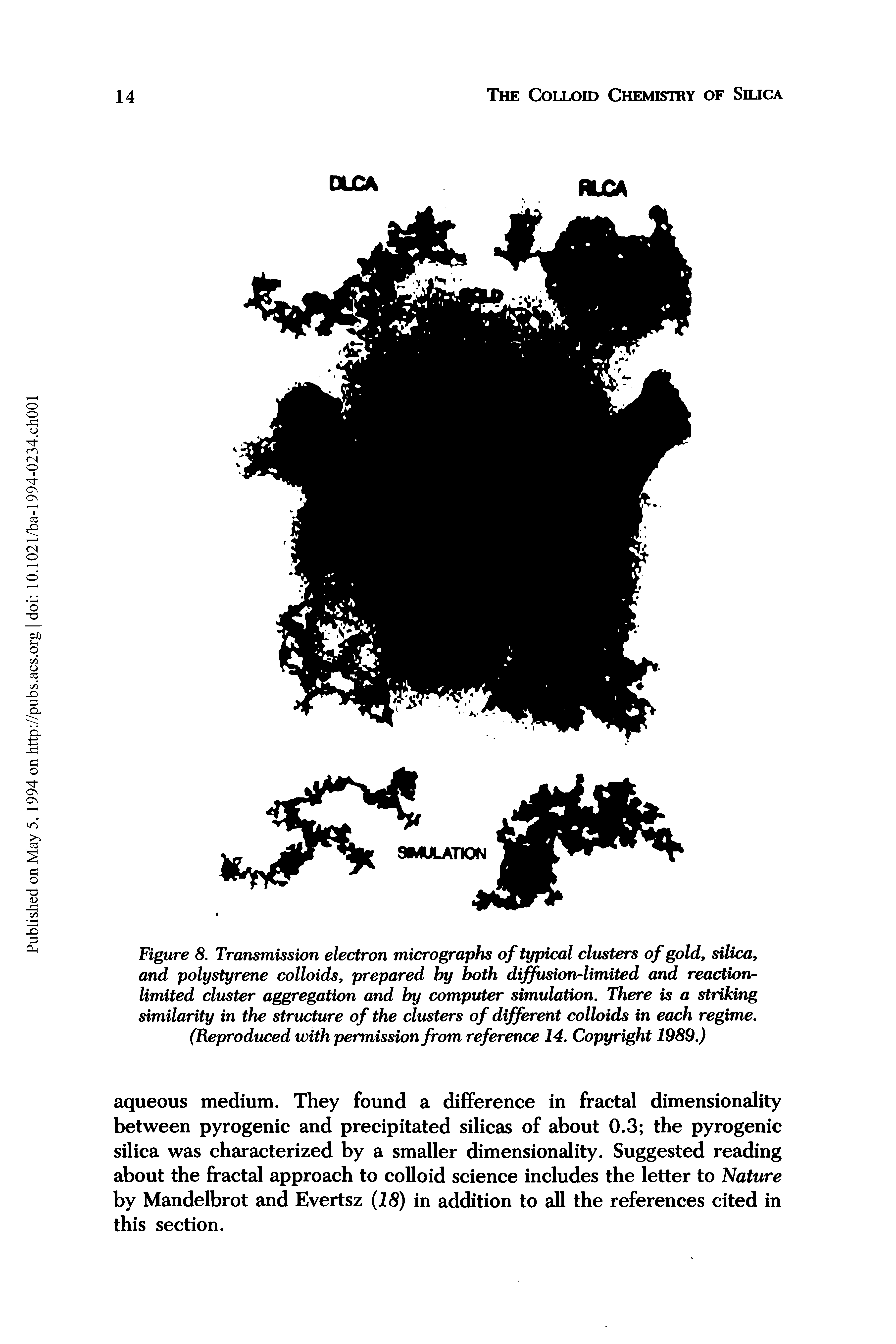 Figure 8. Transmission electron micrographs of typical clusters of gold, silica, and polystyrene colloids, prepared by both diffusion-limited and reaction-limited cluster aggregation and by computer simulation. There is a striking similarity in the structure of the clusters of different colloids in each regime.