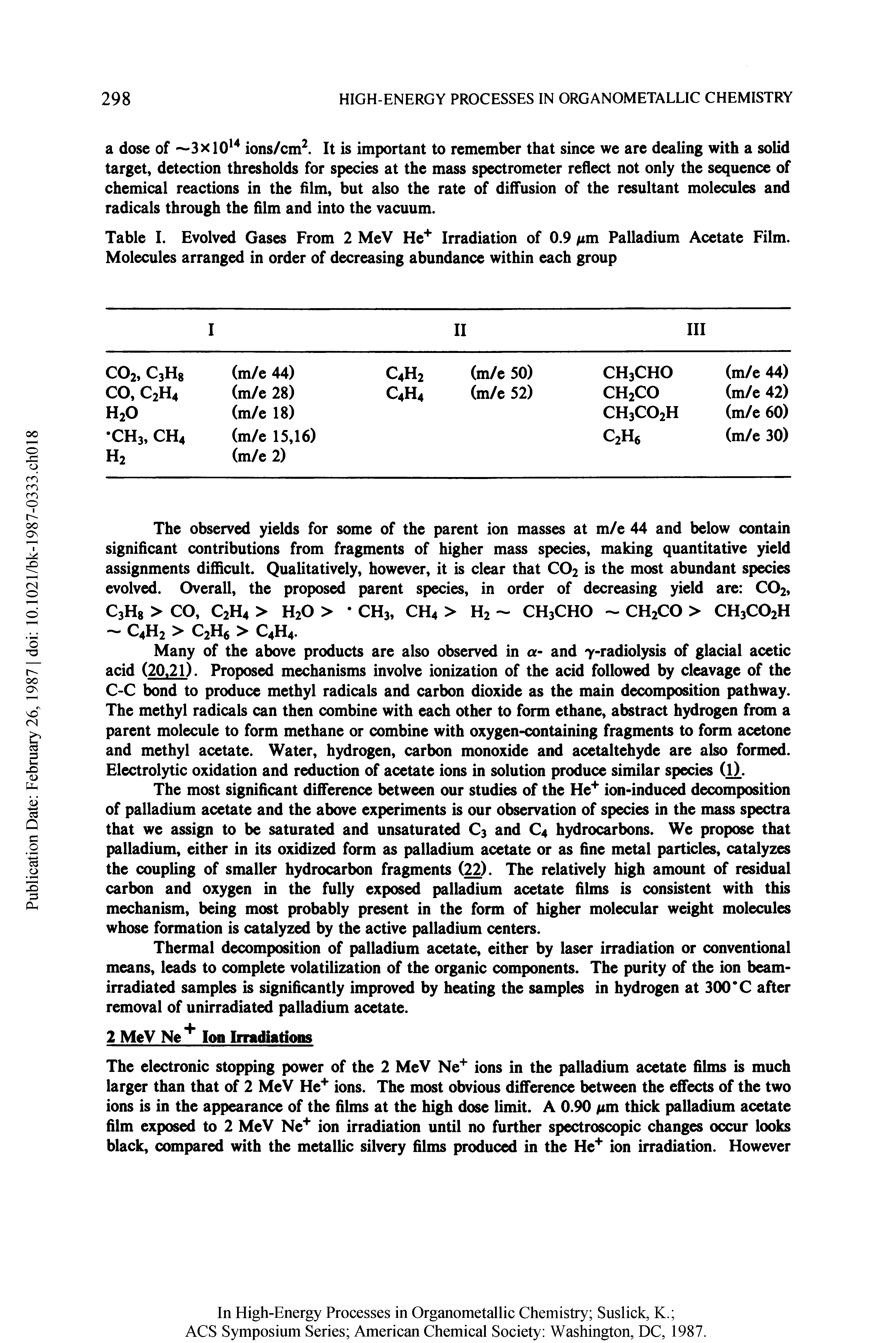 Table I. Evolved Gases From 2 MeV He+ Irradiation of 0.9 nm Palladium Acetate Film. Molecules arranged in order of decreasing abundance within each group...
