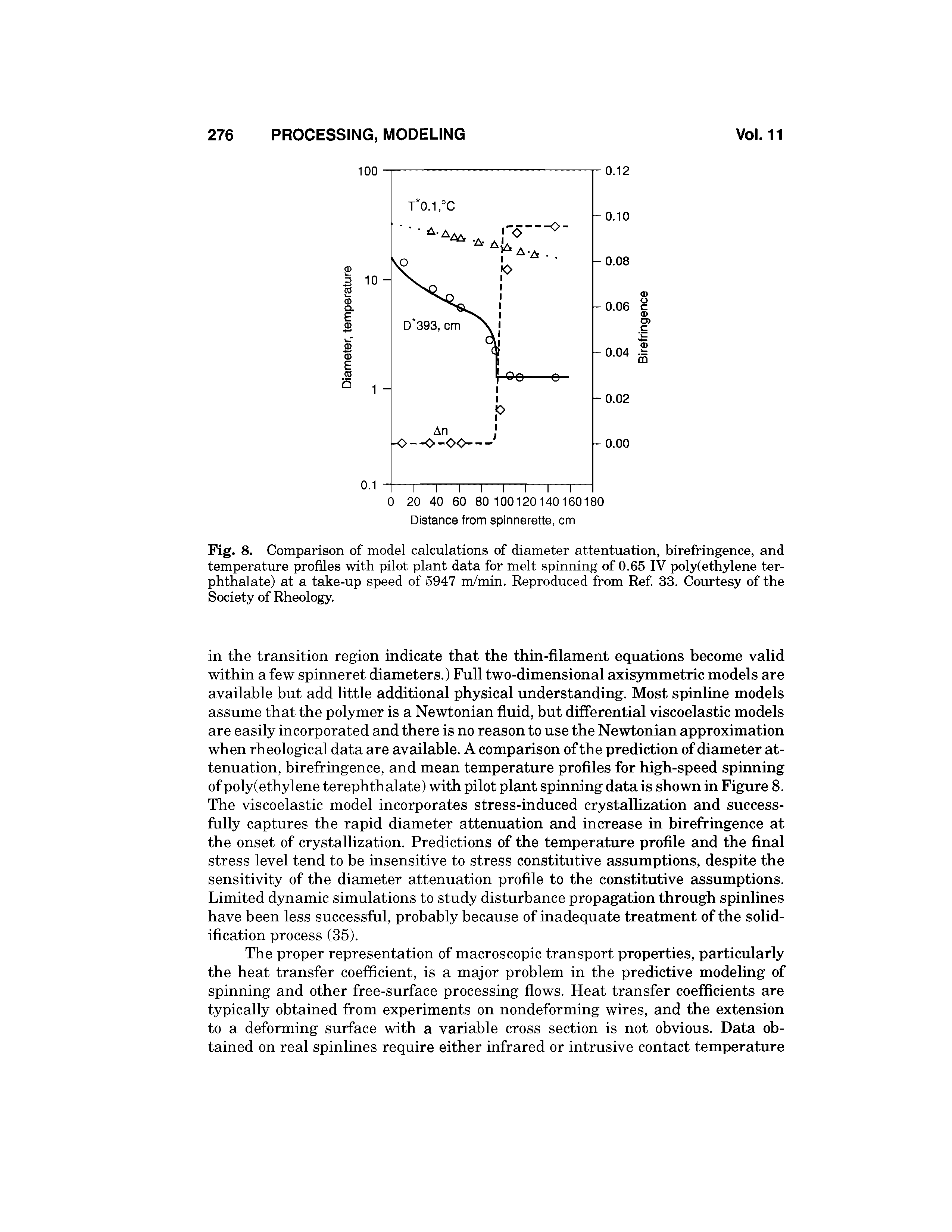 Fig. 8. Comparison of model calculations of diameter attentuation, birefringence, and temperature profiles with pilot plant data for melt spinning of 0.65 IV poly(ethylene ter-phthalate) at a take-up speed of 5947 m/min. Reproduced from Ref. 33. Courtesy of the Society of Rheology.