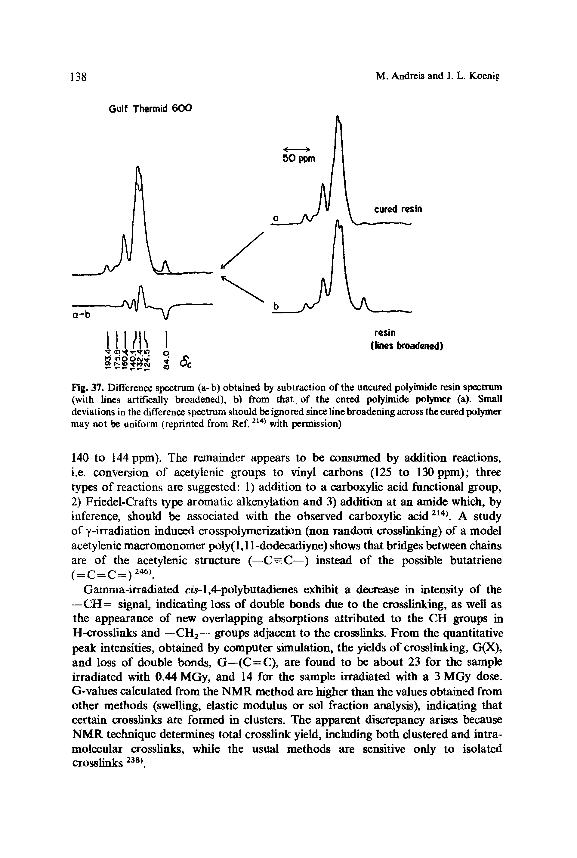 Fig. 37. Difference spectrum (a-b) obtained by subtraction of the uncured polyimide resin spectrum (with lines artifically broadened), b) from that of the cnred polyimide polymer (a). Small deviations in the difference spectrum should be ignored since line broadening across the cured polymer may not be uniform (reprinted from Ref.2141 with permission)...