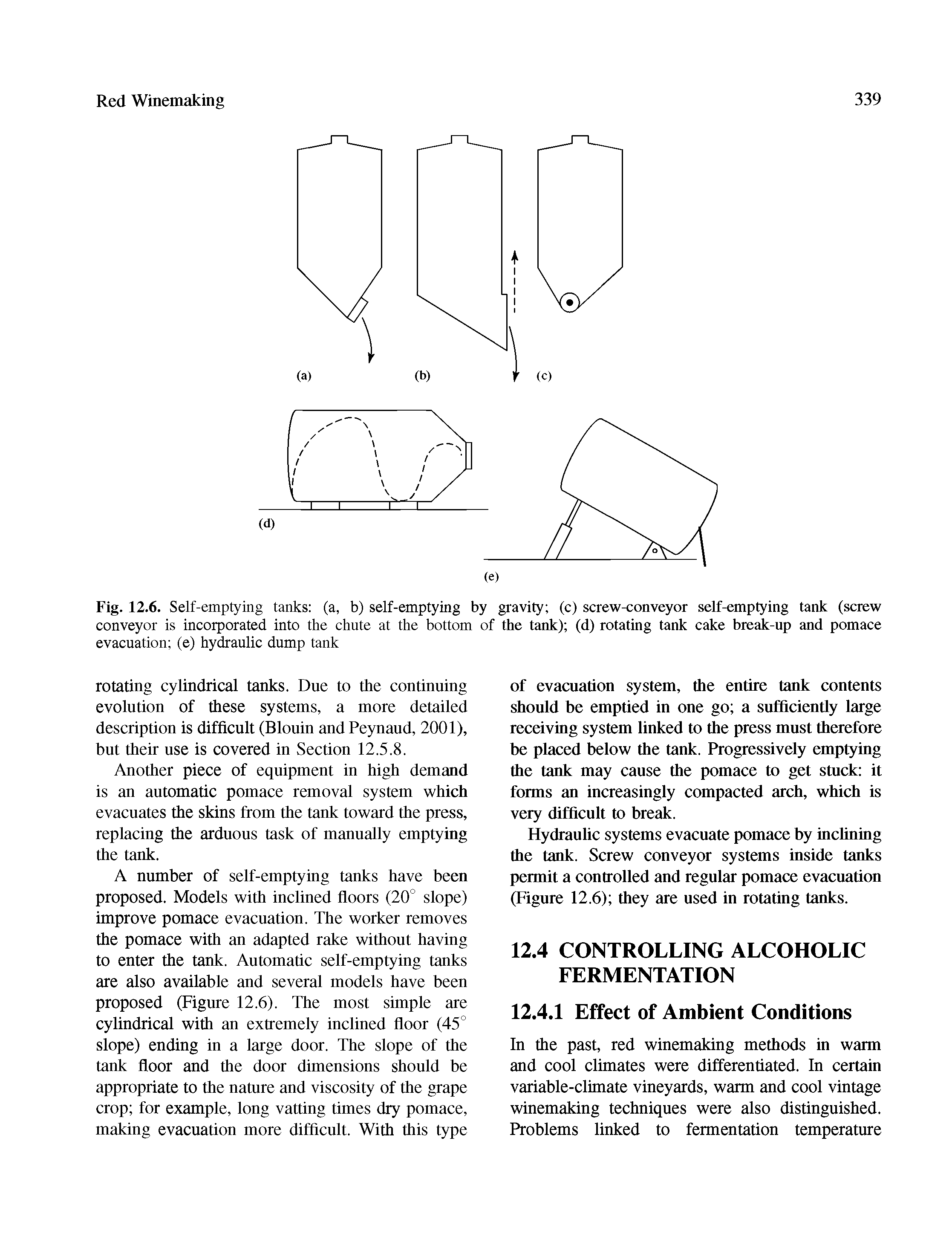 Fig. 12.6. Self-emptying tanks (a, b) self-emptying by gravity (c) screw-conveyor self-anptying tank (screw conveyor is incorporated into the chute at the bottom of the tank) (d) rotating tank cake break-up and pomace...