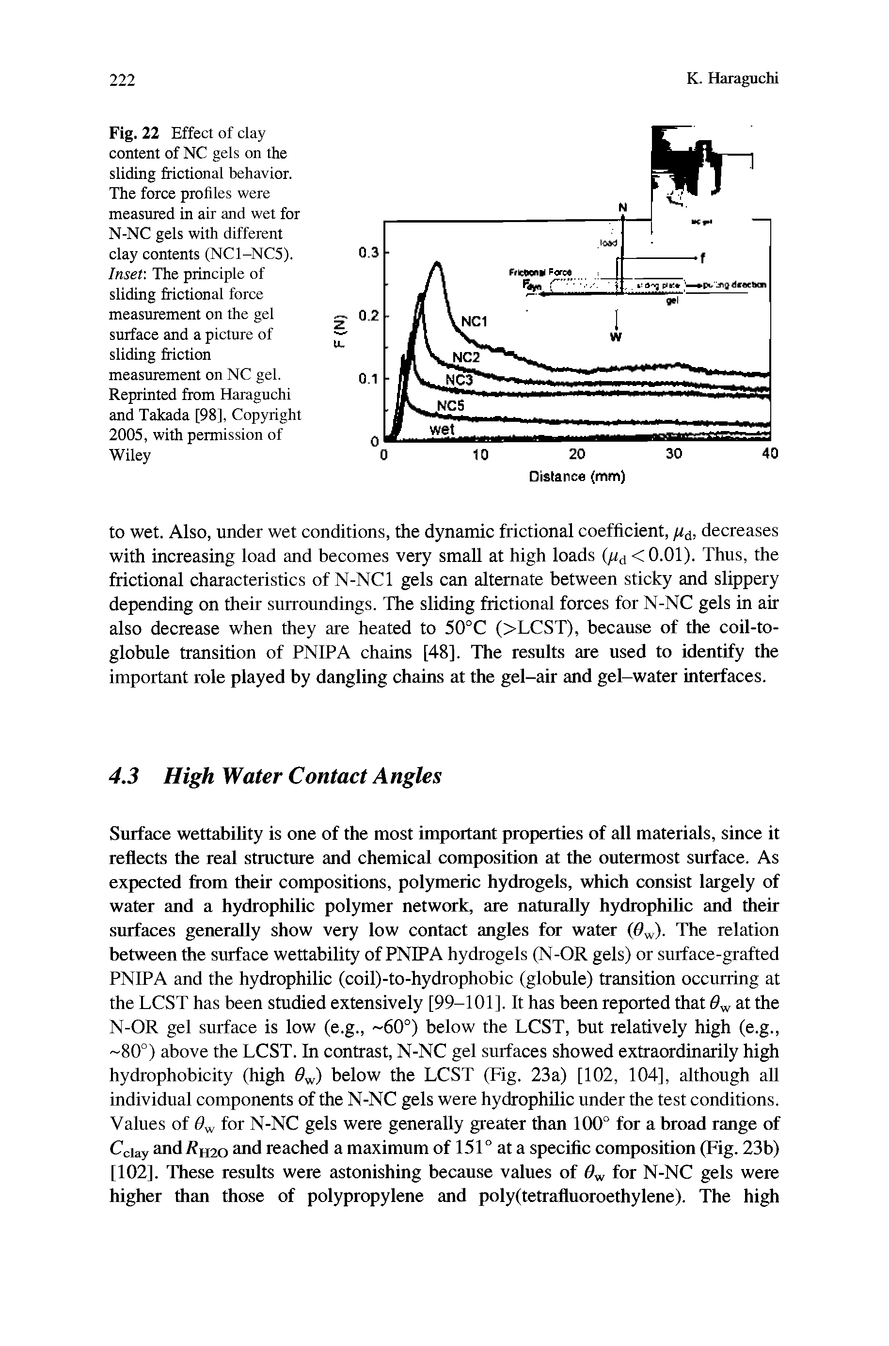 Fig. 22 Effect of clay content of NC gels on the sliding frictional behavior. The force profiles were measured in air and wet for N-NC gels with different clay contents (NC1-NC5). Insef. The principle of sliding frictional force measurement on the gel surface and a picture of sliding friction measurement on NC gel. Reprinted from Haraguchi and Takada [98], Copyright 2005, with permission of Wiley...
