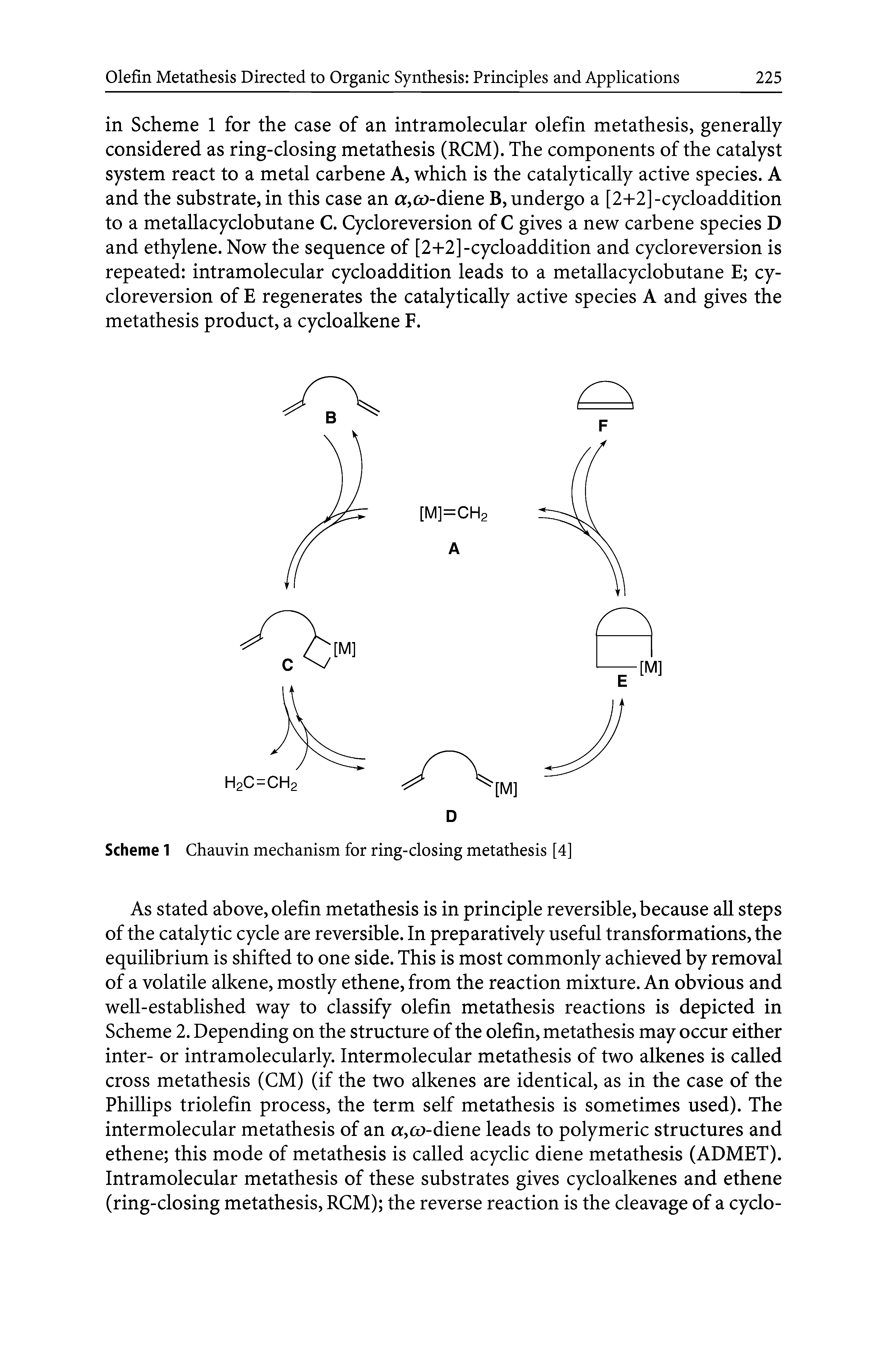 Scheme 1 Chauvin mechanism for ring-closing metathesis [4]...