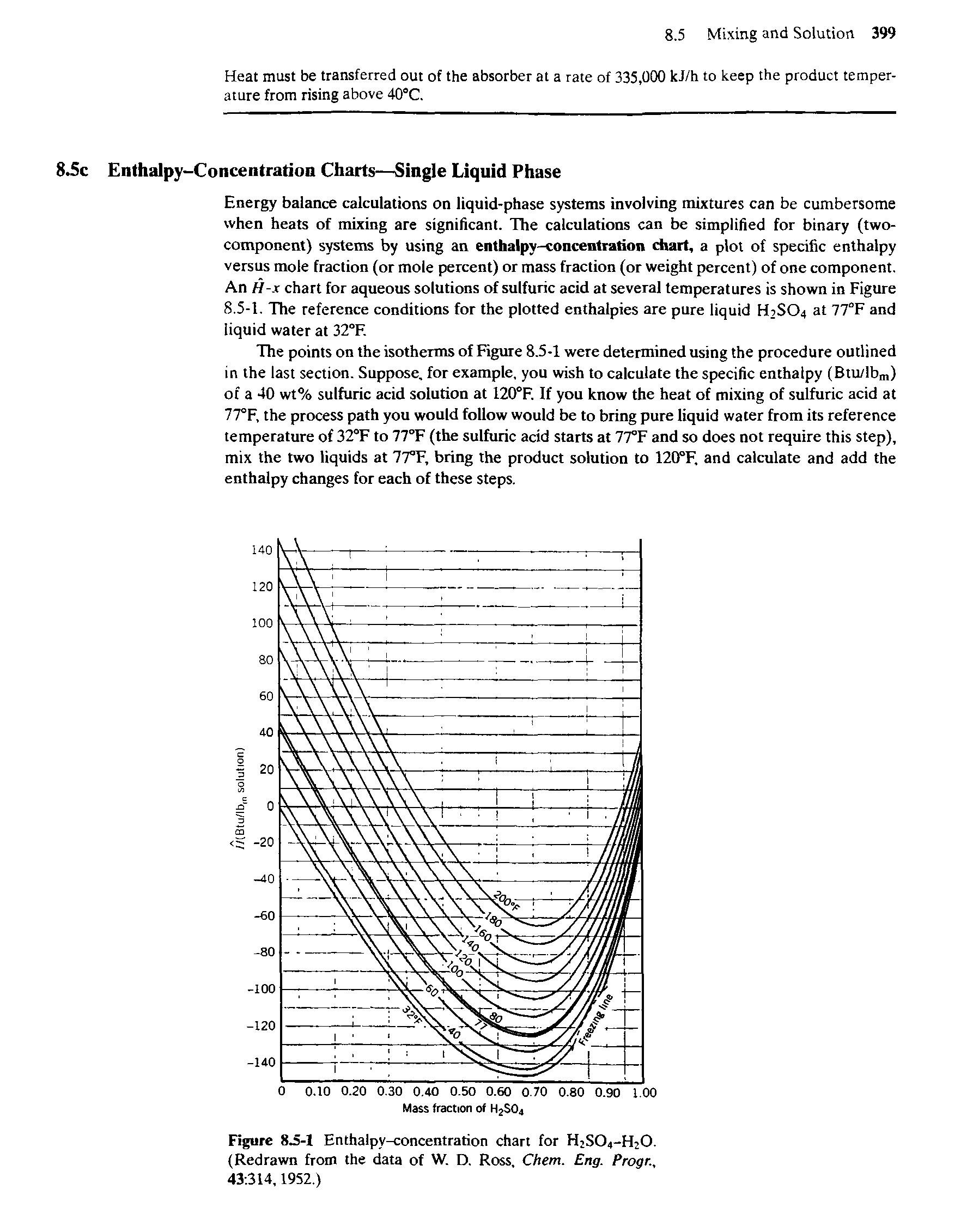 Figure 8.5-1 Enthalpy-concentration chart for H2SO4-H2O. (Redrawn from the data of W, D. Ross, Chem. Eng. Progr., 43 314,1952.)...