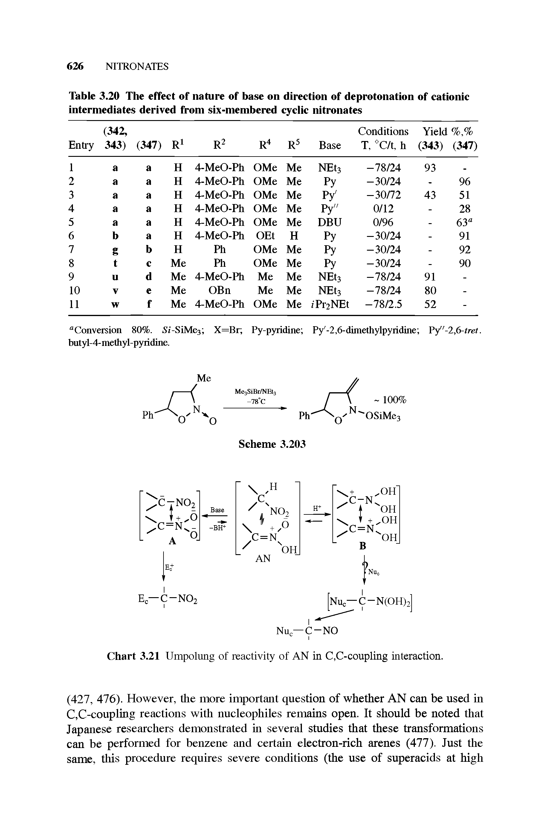 Table 3.20 The effect of nature of base on direction of deprotonation of cationic intermediates derived from six-membered cyclic nitronates...