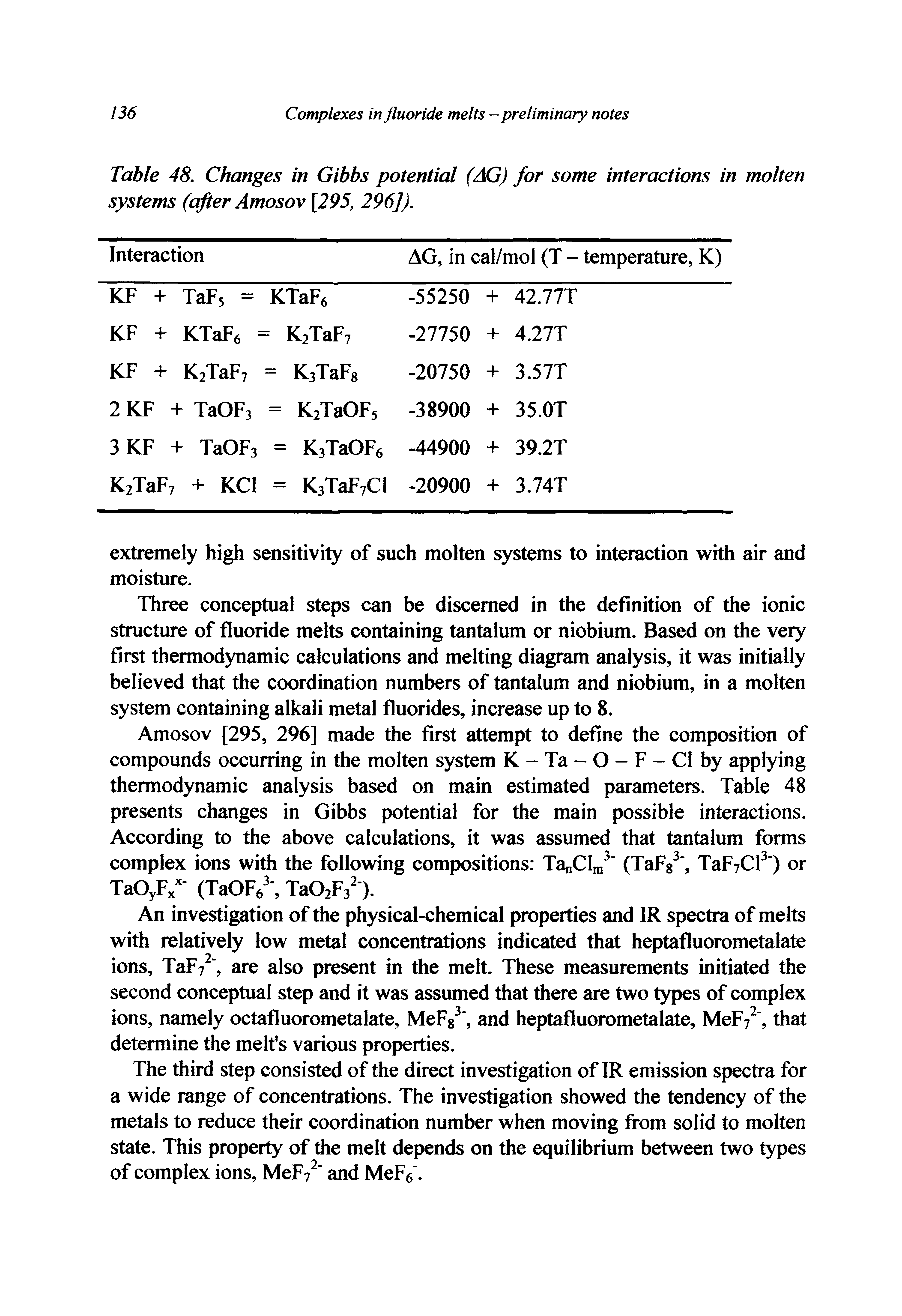 Table 48. Changes in Gibbs potential (AG) for some interactions in molten systems (after Amosov [295, 296]).