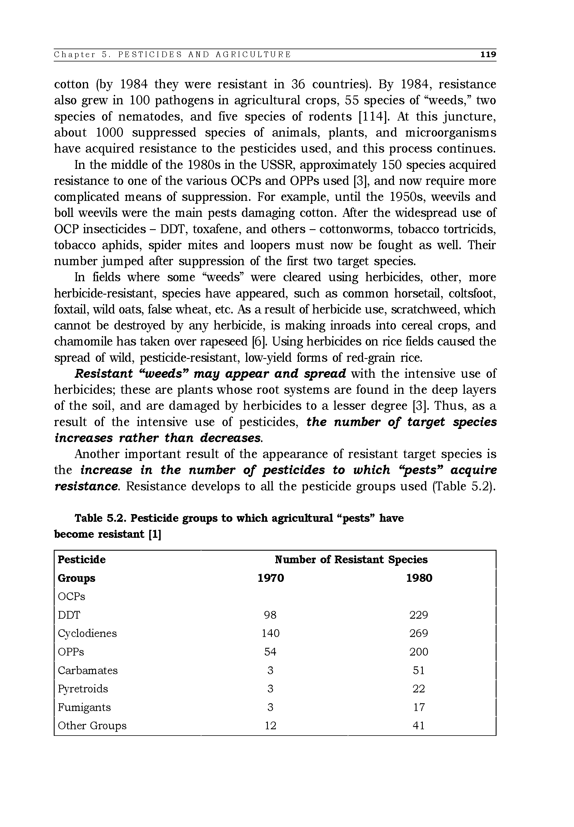 Table 5.2. Pesticide groups to which agricultural pests have become resistant [1]...