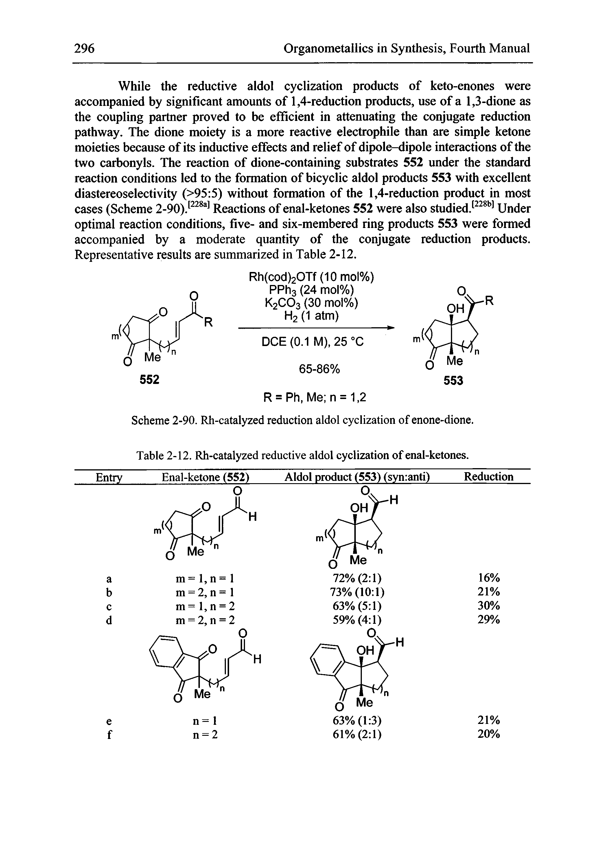 Scheme 2-90. Rh-catalyzed reduction aldol cyclization of enone-dione.