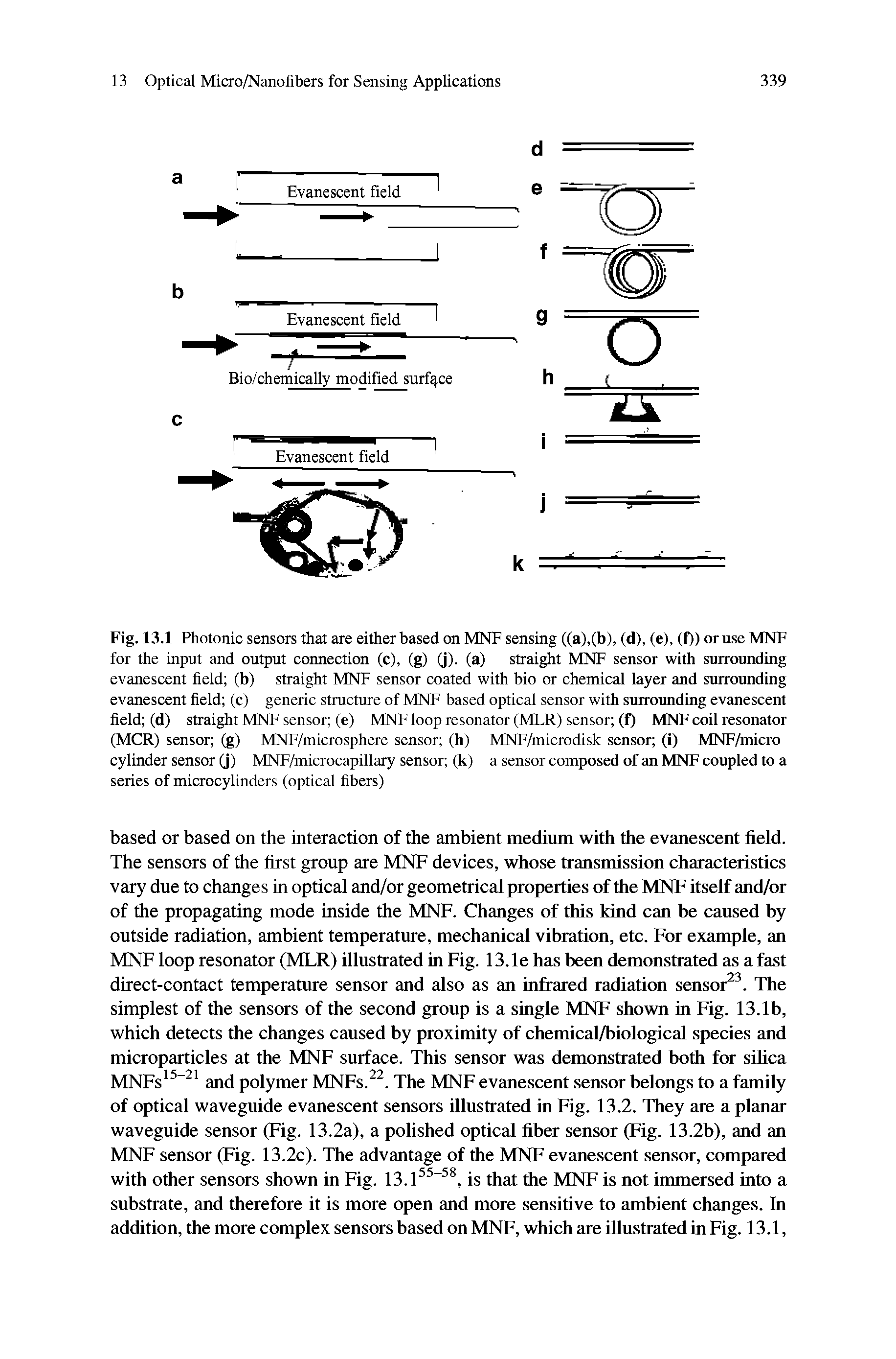 Fig. 13.1 Photonic sensors that are either based on MNF sensing ((a),(b), (d), (e), (f)) or use MNF for the input and output connection (c), (g) (j). (a) straight MNF sensor with surrounding evanescent field (b) straight MNF sensor coated with bio or chemical layer and surrounding evanescent field (c) generic structure of MNF based optical sensor with surrounding evanescent field (d) straight MNF sensor (e) MNF loop resonator (MLR) sensor (f) MNF coil resonator (MCR) sensor (g) MNF/microsphere sensor (h) MNF/microdisk sensor (i) MNF/micro cylinder sensor (j) MNF/microcapillary sensor (k) a sensor composed of an MNF coupled to a series of microcylinders (optical fibers)...