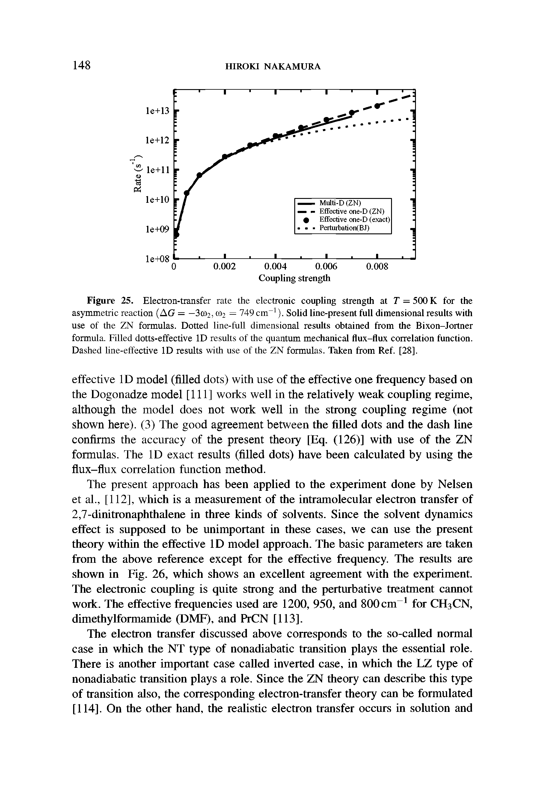 Figure 25. Electron-transfer rate the electronic coupling strength at T = 500 K for the asymmetric reaction (AG = —3ffl2, oh = 749 cm ). Solid line-present full dimensional results with use of the ZN formulas. Dotted line-full dimensional results obtained from the Bixon-Jortner formula. Filled dotts-effective ID results of the quantum mechanical flux-flux correlation function. Dashed line-effective ID results with use of the ZN formulas. Taken from Ref. [28].