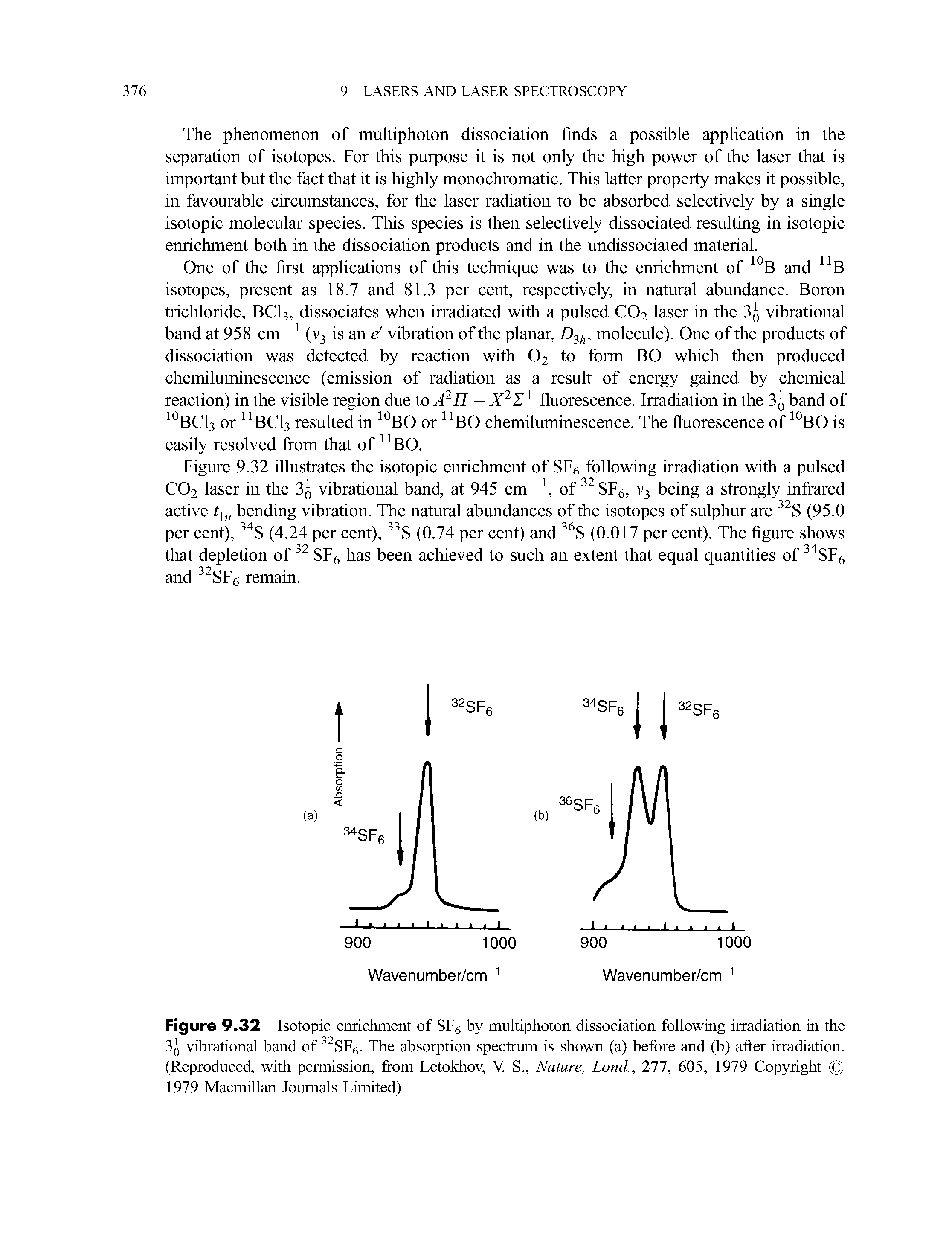 Figure 9.32 Isotopic enrichment of SFg by multiphoton dissociation following irradiation in the vibrational band of SFg. The absorption spectrum is shown (a) before and (b) after irradiation. (Reproduced, with permission, from Letokhov, V S., Nature, Land., Ill, 605, 1979 Copyright 1979 Macmillan Journals Limited)...