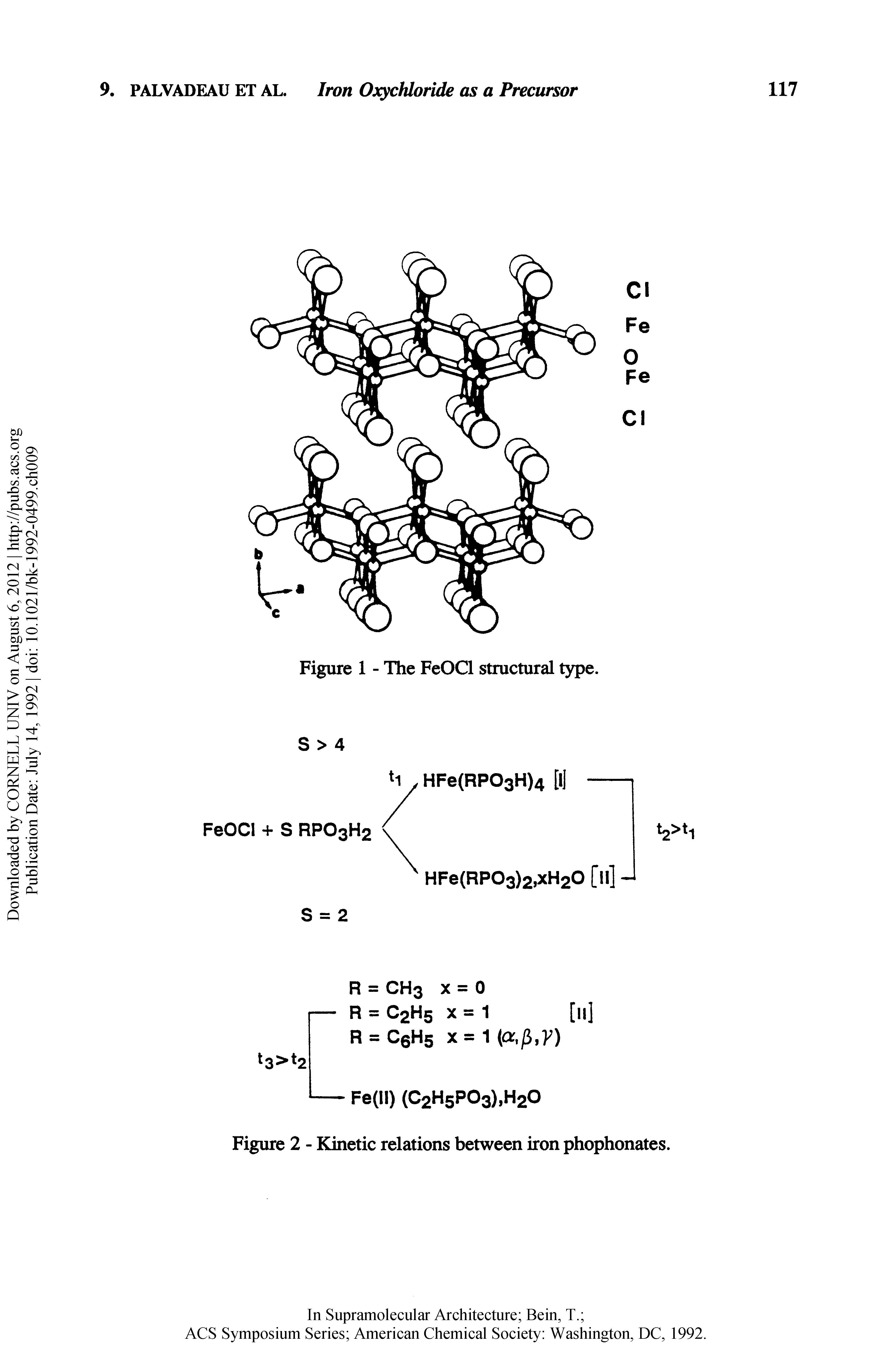Figure 2 - Kinetic relations between iron phophonates.