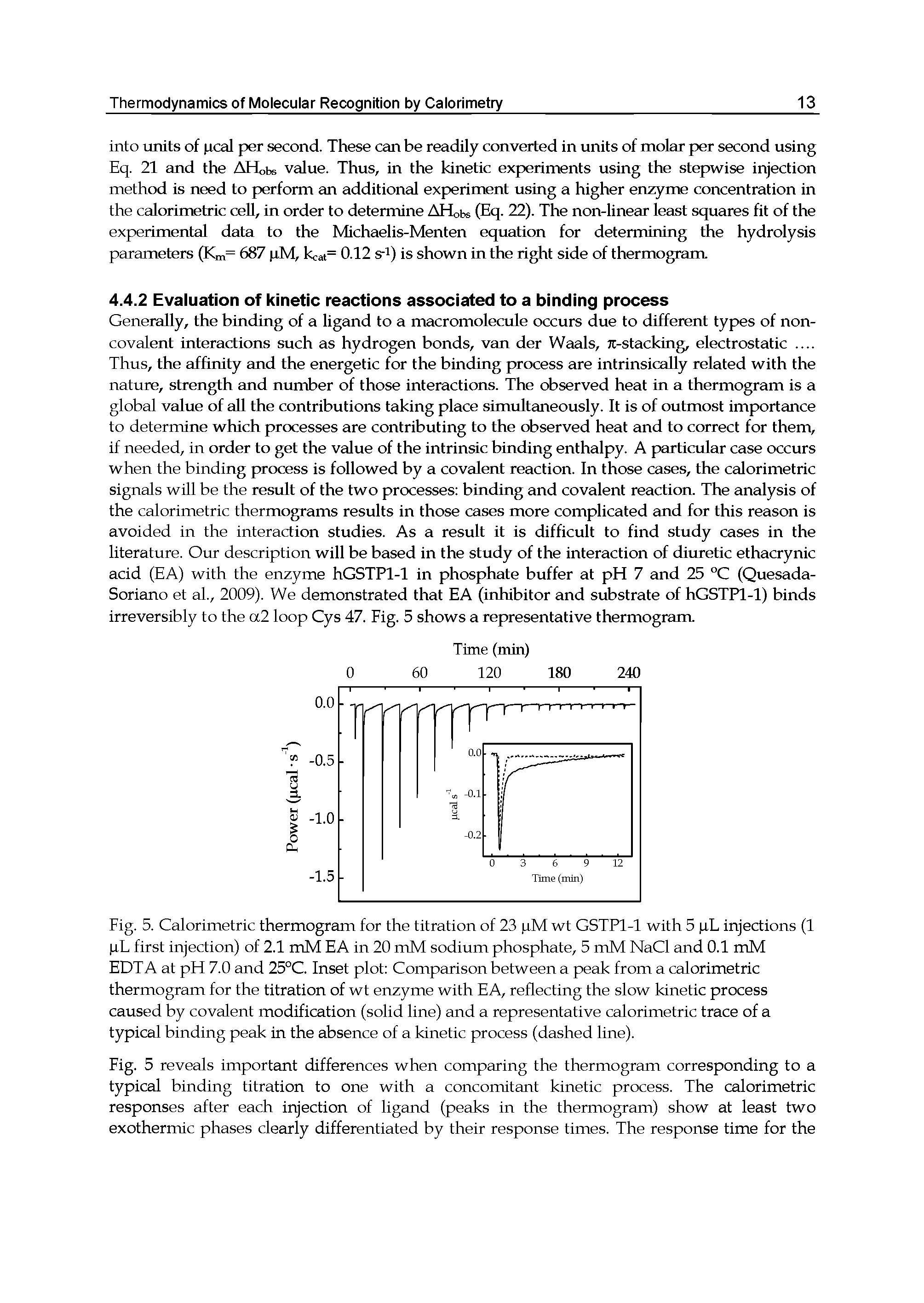 Fig. 5. Calorimetric thermogram for the titration of 23 iM wt GSTPl-1 with 5 gL injections (1 qL first injection) of 2.1 mM EA in 20 mM sodium phosphate, 5 mM NaCl and 0.1 mM EDTA at pH 7.0 and 25°C. Inset plot Comparison between a peak from a calorimetric thermogram for the titration of wt enzyme with EA, reflecting the slow kinetic process caused by covalent modification (solid line) and a representative calorimetric trace of a typical binding peak in the absence of a kinetic process (dashed line).