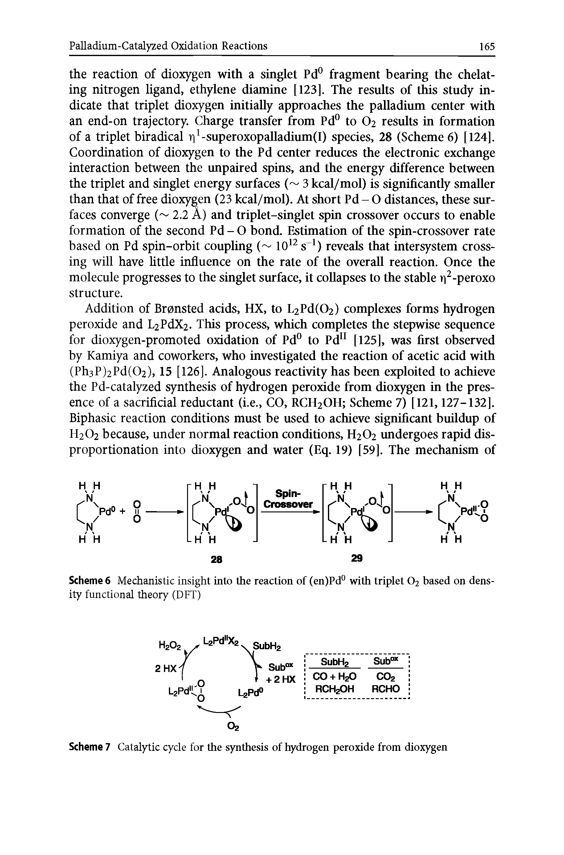 Scheme 7 Catalytic cycle for the synthesis of hydrogen peroxide from dioxygen...