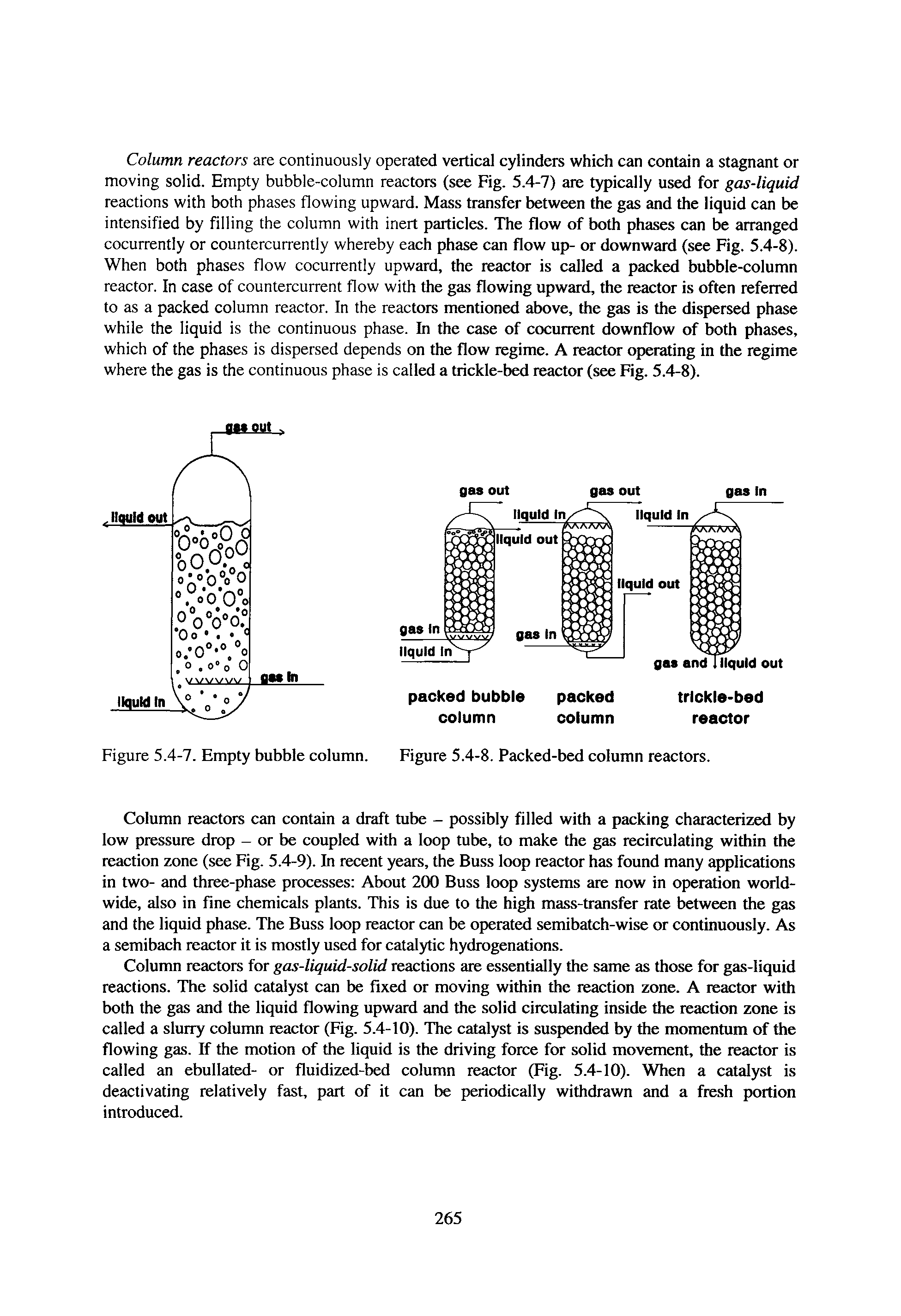 Figure 5.4-7. Empty bubble column. Figure 5.4-8. Packed-bed column reactors.