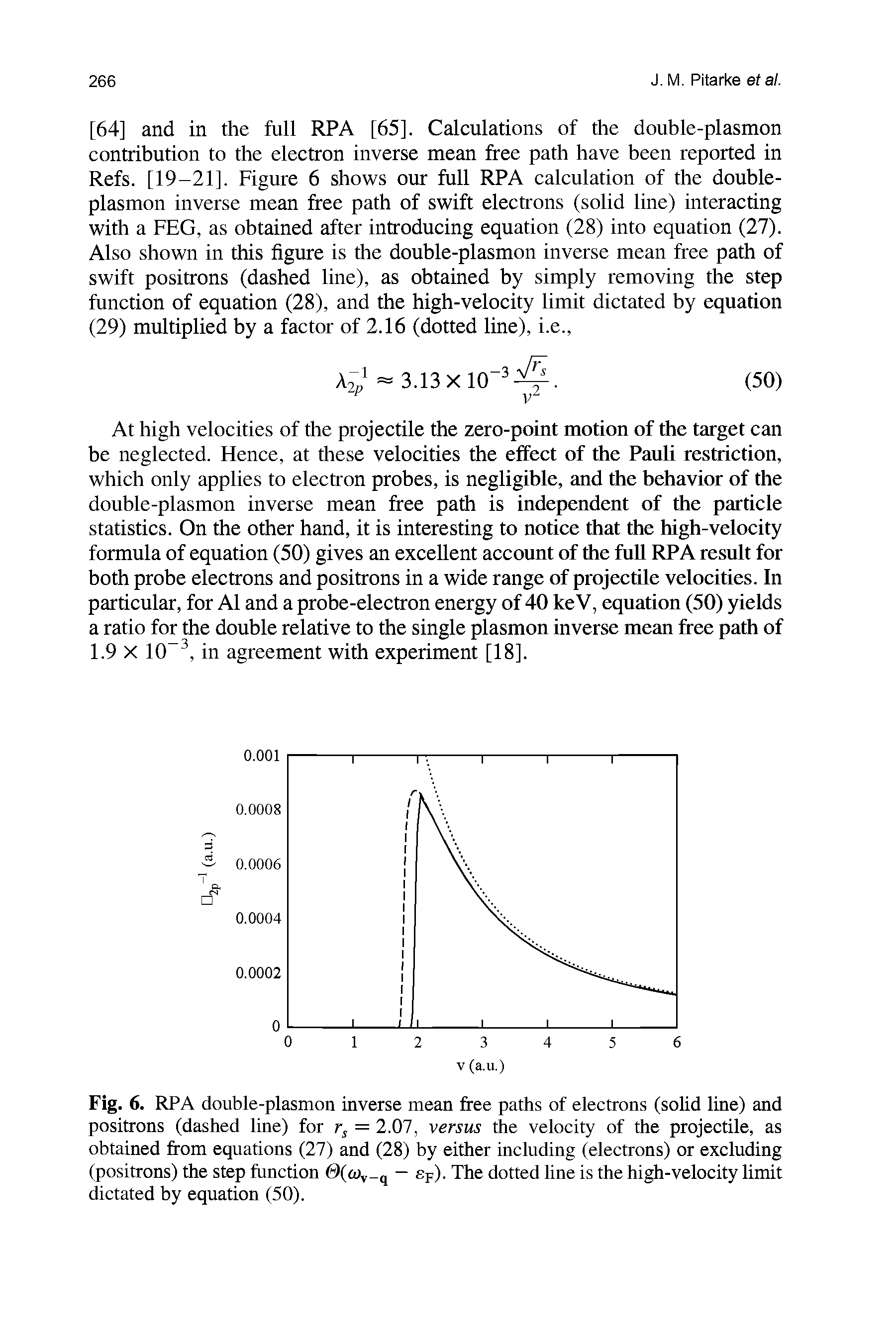 Fig. 6. RPA double-plasmon inverse mean free paths of electrons (solid line) and positrons (dashed line) for = 2.07, versus the velocity of the projectile, as obtained from equations (27) and (28) by either including (electrons) or excluding (positrons) the step function ((Wy q — sp). The dotted line is the high-velocity limit dictated by equation (50).