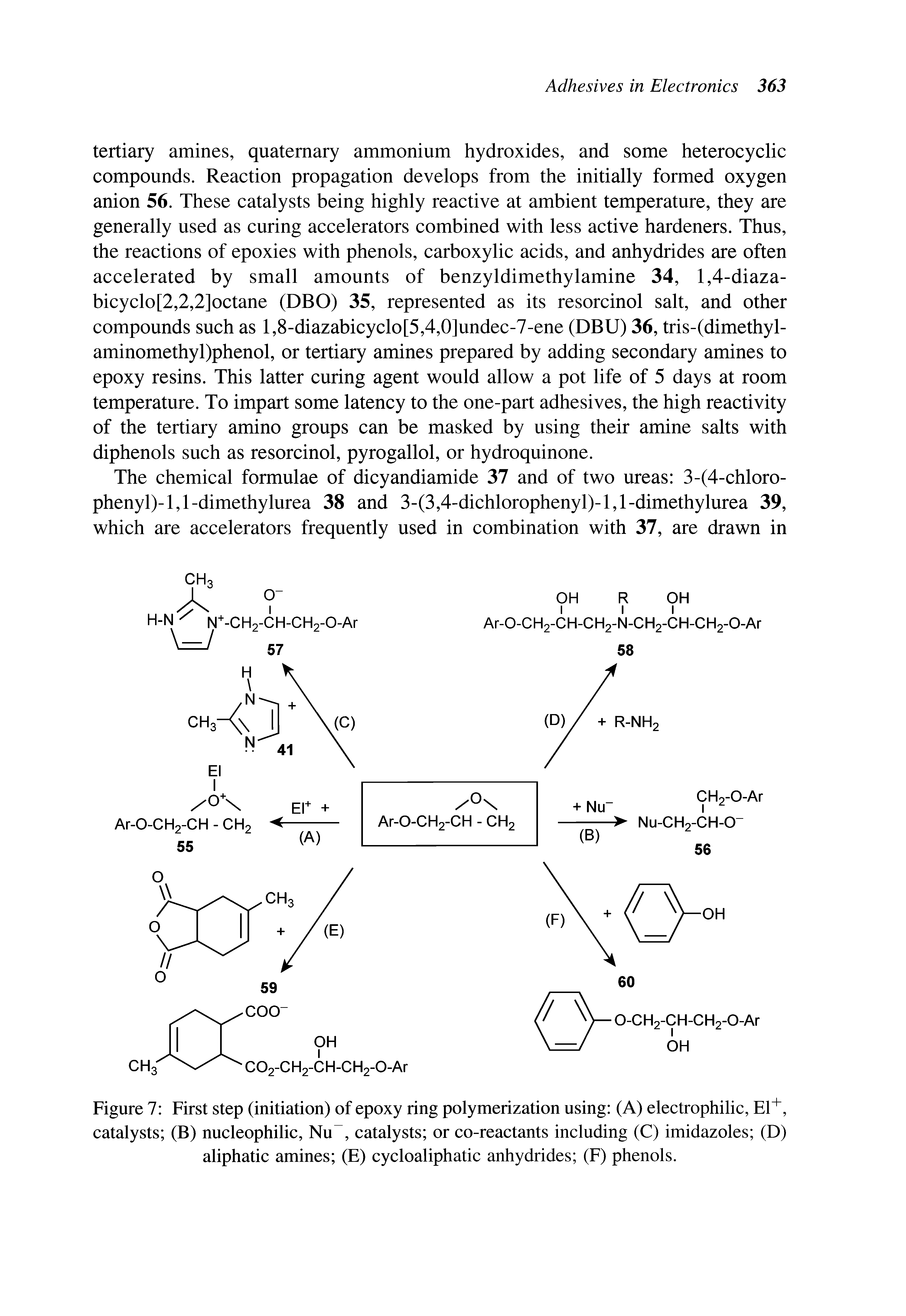 Figure 7 First step (initiation) of epoxy ring polymerization using (A) electrophilic, El , catalysts (B) nucleophilic, Nu, catalysts or co-reactants including (C) imidazoles (D) aliphatic amines (E) cycloaliphatic anhydrides (F) phenols.