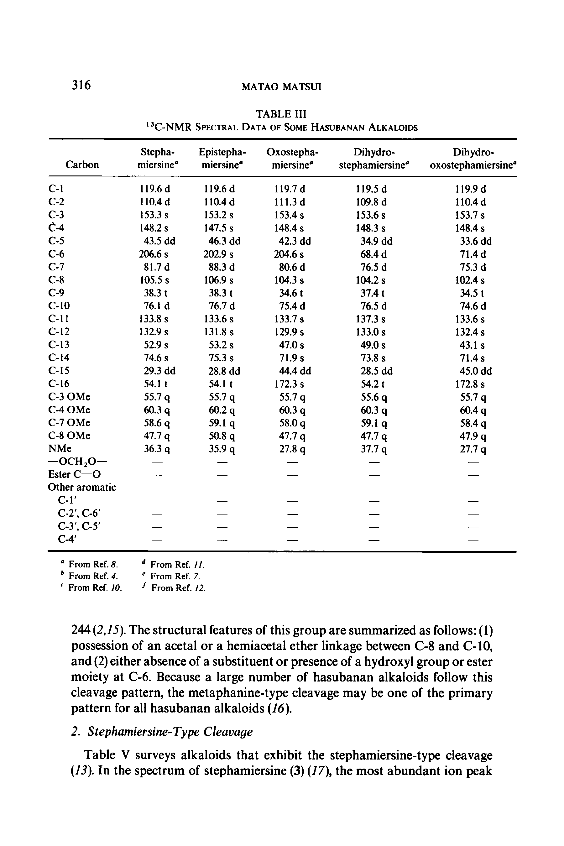 Table V surveys alkaloids that exhibit the stephamiersine-type cleavage (75). In the spectrum of stephamiersine (3) (77), the most abundant ion peak...