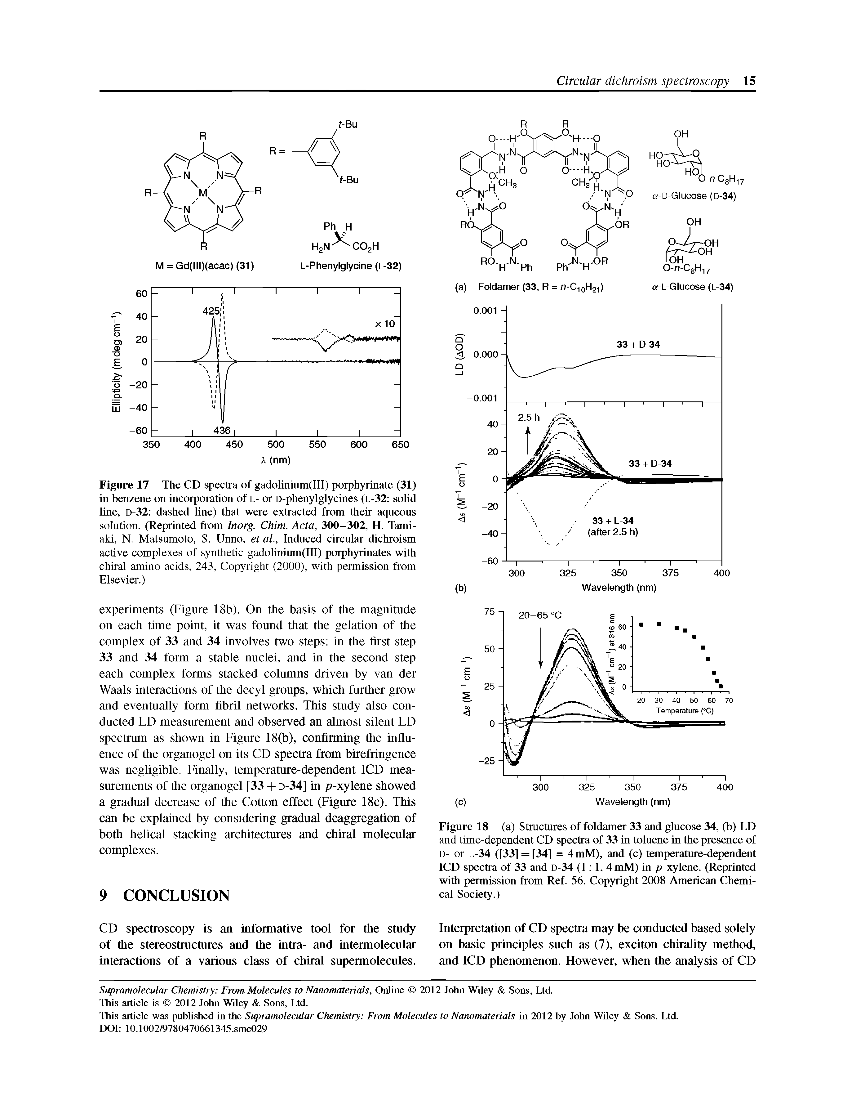 Figure 17 The CD spectra of gadolinium(III) porphyrinate (31) in benzene on incorporation of L- or D-phenylglycines (L-32 solid line, d-32 dashed line) that were extracted from their aqueous solution. (Reprinted from Inorg. Chim. Acta, 300-302, H. Tami-aki, N. Matsumoto, S. Unno, et al.. Induced circular dichroism active complexes of synthetic gadolinium(III) porphyrinates with chiral amino acids, 243, Copyright (2000), with permission from Elsevier.)...