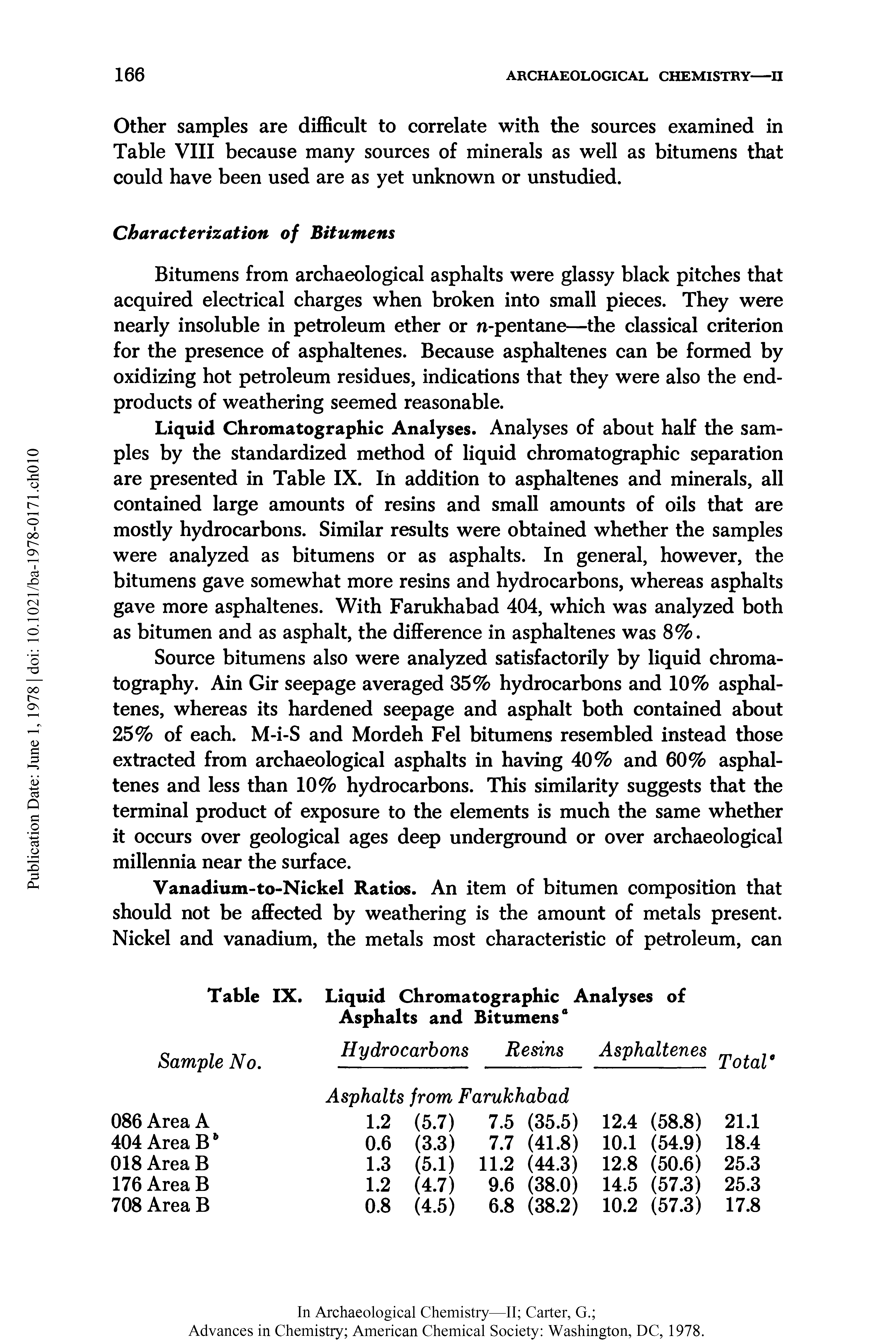 Table IX. Liquid Chromatographic Analyses of Asphalts and Bitumens "...