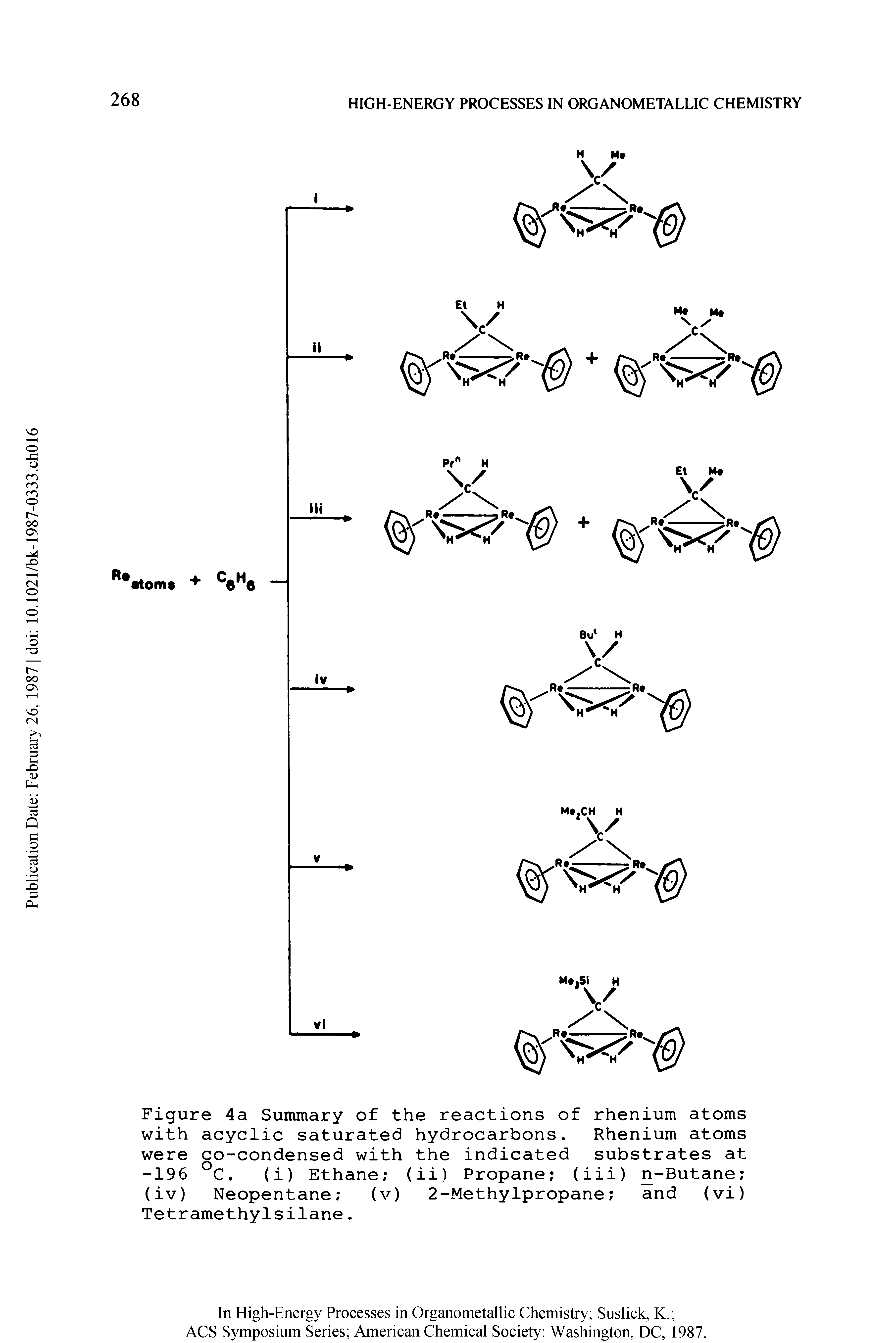 Figure 4a Summary of the reactions of rhenium atoms with acyclic saturated hydrocarbons. Rhenium atoms were co-condensed with the indicated substrates at -196 °C. (i) Ethane (ii) Propane (iii) n-Butane (iv) Neopentane (v) 2-Methylpropane and (vi) Tetramethylsilane.