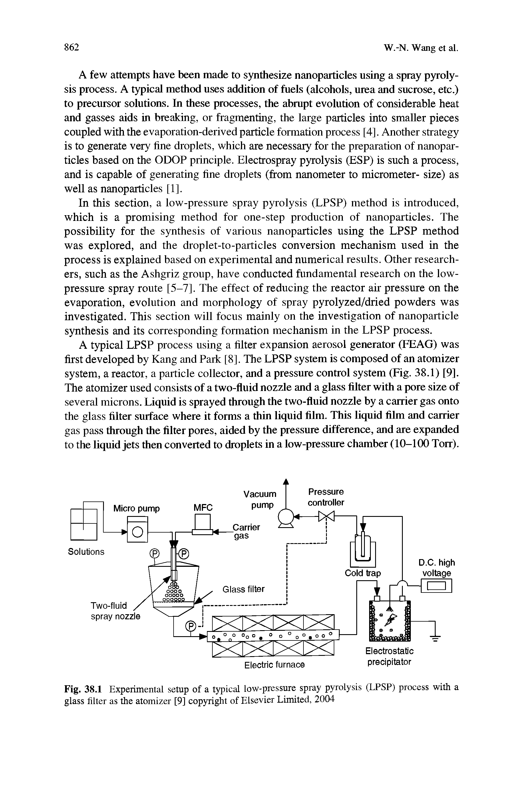 Fig. 38.1 Experimental setup of a typical low-pressure spray pyrolysis (LPSP) process with a glass filter as the atomizer [9] copyright of Elsevier Limited, 2004...
