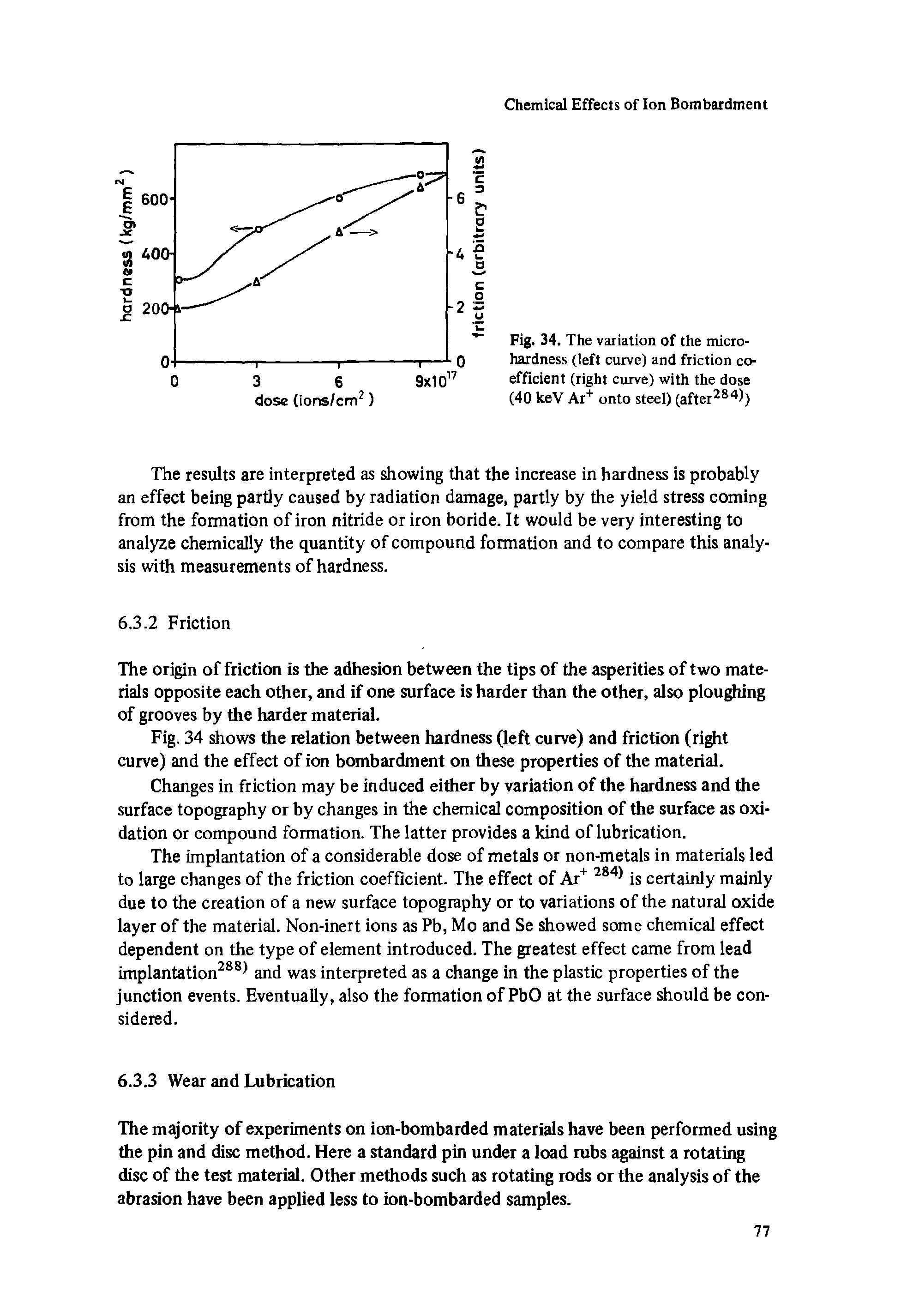 Fig. 34. The variation of the micro-hardness (left curve) and friction coefficient (right curve) with the dose (40 keV Ar onto steel) (after ))...