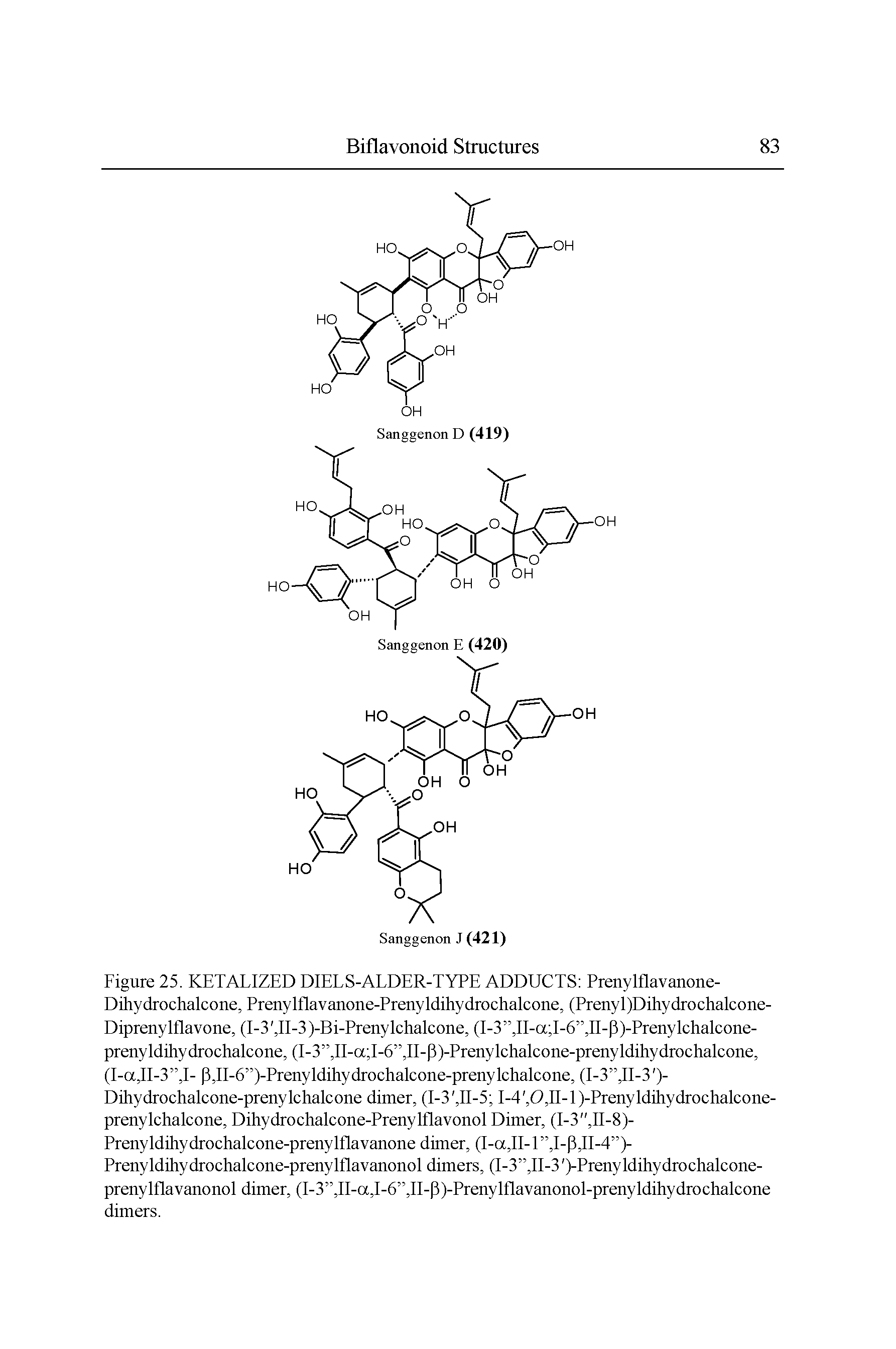 Figure 25. KETALIZED DIELS-ALDER-TYPE ADDUCTS Prenylflavanone-Dihydrochalcone, Prenylflavanone-Prenyldihydrochalcone, (Prenyl)Dihydrochalcone-Diprenylflavone, (1-3, 11-3)-Bi-Prenylchalcone, (I-3 ,II-a I-6 ,II-P)-Prenylchalcone-prenyldihydrochalcone, (I-3 ,II-a I-6 ,II-P)-Prenylchalcone-prenyldihydrochalcone, (I-a,II-3 ,I- p,II-6 )-Prenyldihydrochalcone-prenylchalcone, (I-3 ,II-3 )-Dihydrochalcone-prenylchalcone dimer, (I-3, II-5 1-4, 0,11-1 )-Prenyldihydrochalcone-prenylchalcone, Dihydrochalcone-Prenylflavonol Dimer, (I-3",II-8)-Prenyldihydrochalcone-prenylflavanone dimer, (I-a,II-1 ,I-P,II-4 )-Prenyldihydrochalcone-prenylflavanonol dimers, (I-3 ,II-3 )-PrenyIdihydrochalcone-prenylflavanonol dimer, (I-3 ,II-a,I-6 ,II-P)-Prenylflavanonol-prenyldihydrochalcone dimers.