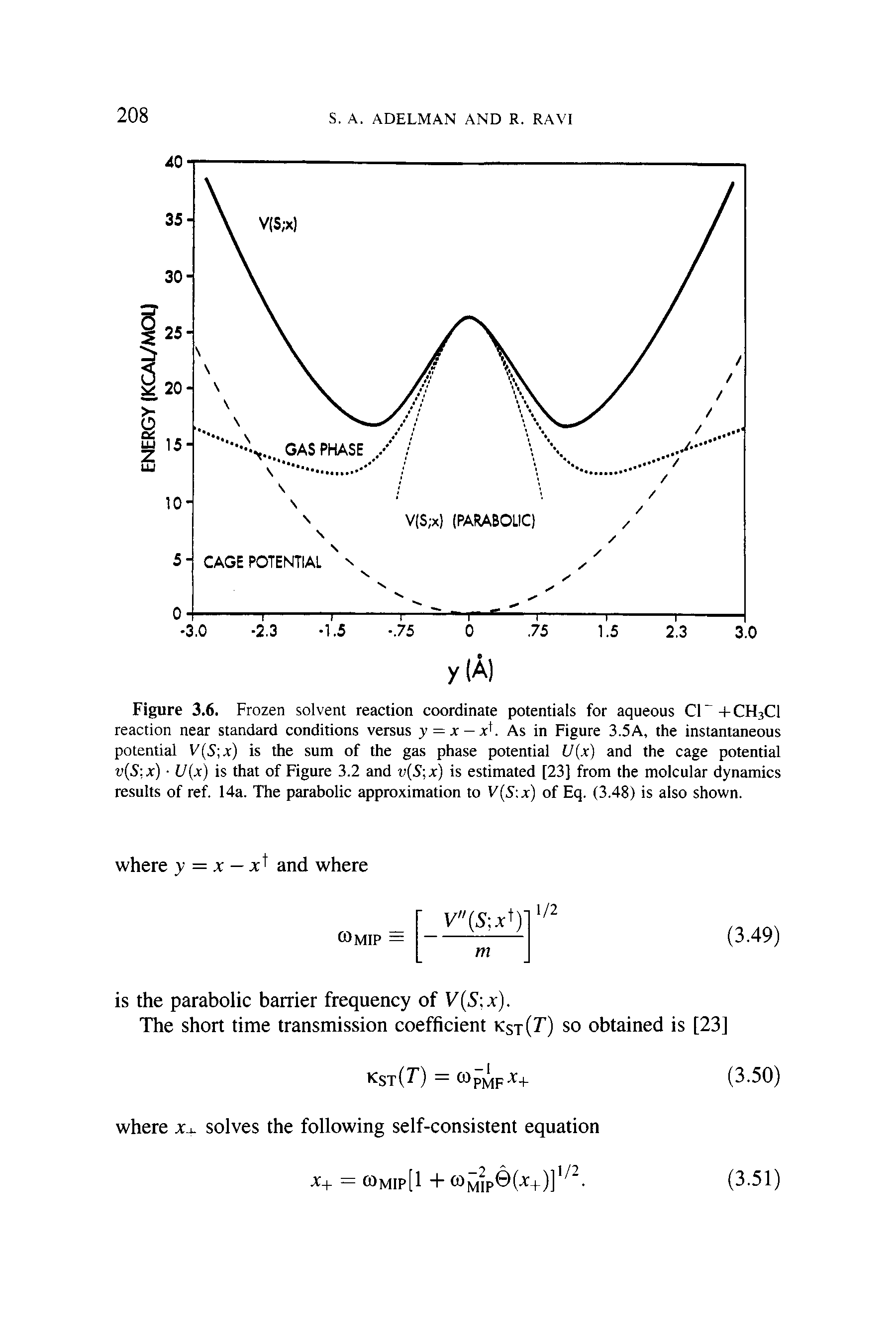 Figure 3.6. Frozen solvent reaction coordinate potentials for aqueous C1 +CH3C1 reaction near standard conditions versus y = x — xK As in Figure 3.5A, the instantaneous potential V(S, x) is the sum of the gas phase potential U x) and the cage potential v S x) U x) is that of Figure 3.2 and v S x) is estimated [23] from the molcular dynamics results of ref. 14a. The parabolic approximation to V S x) of Eq. (3.48) is also shown.