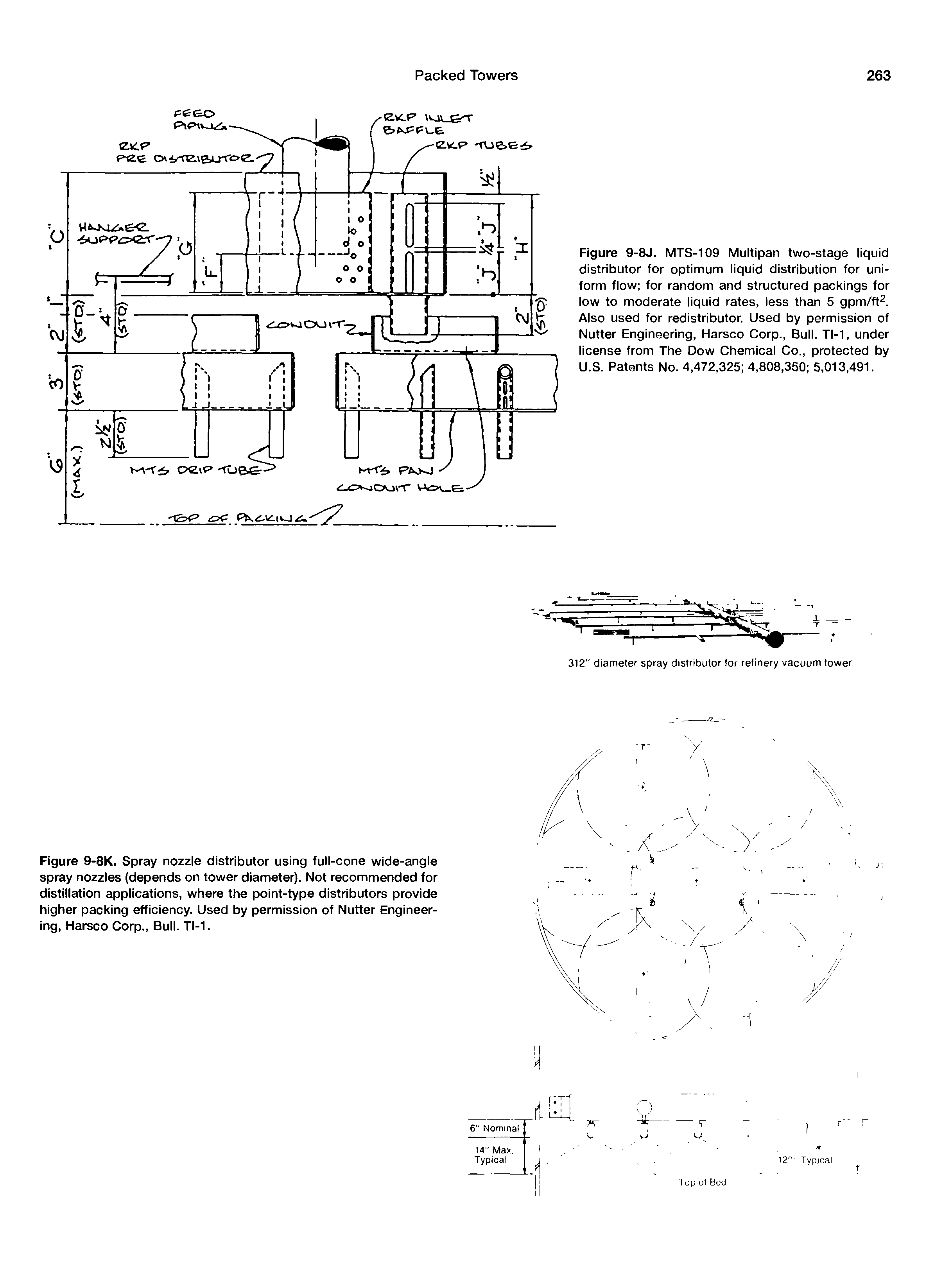 Figure 9-8J. MTS-109 Multipan two-stage liquid distributor for optimum liquid distribution for uniform flow for random and structured packings for low to moderate liquid rates, less than 5 gpm/ft. Also used for redistributor. Used by permission of Nutter Engineering, Harsco Corp., Bull. TI-1, under license from The Dow Chemical Co., protected by U.S. Patents No. 4,472,325 4,808,350 5,013,491.