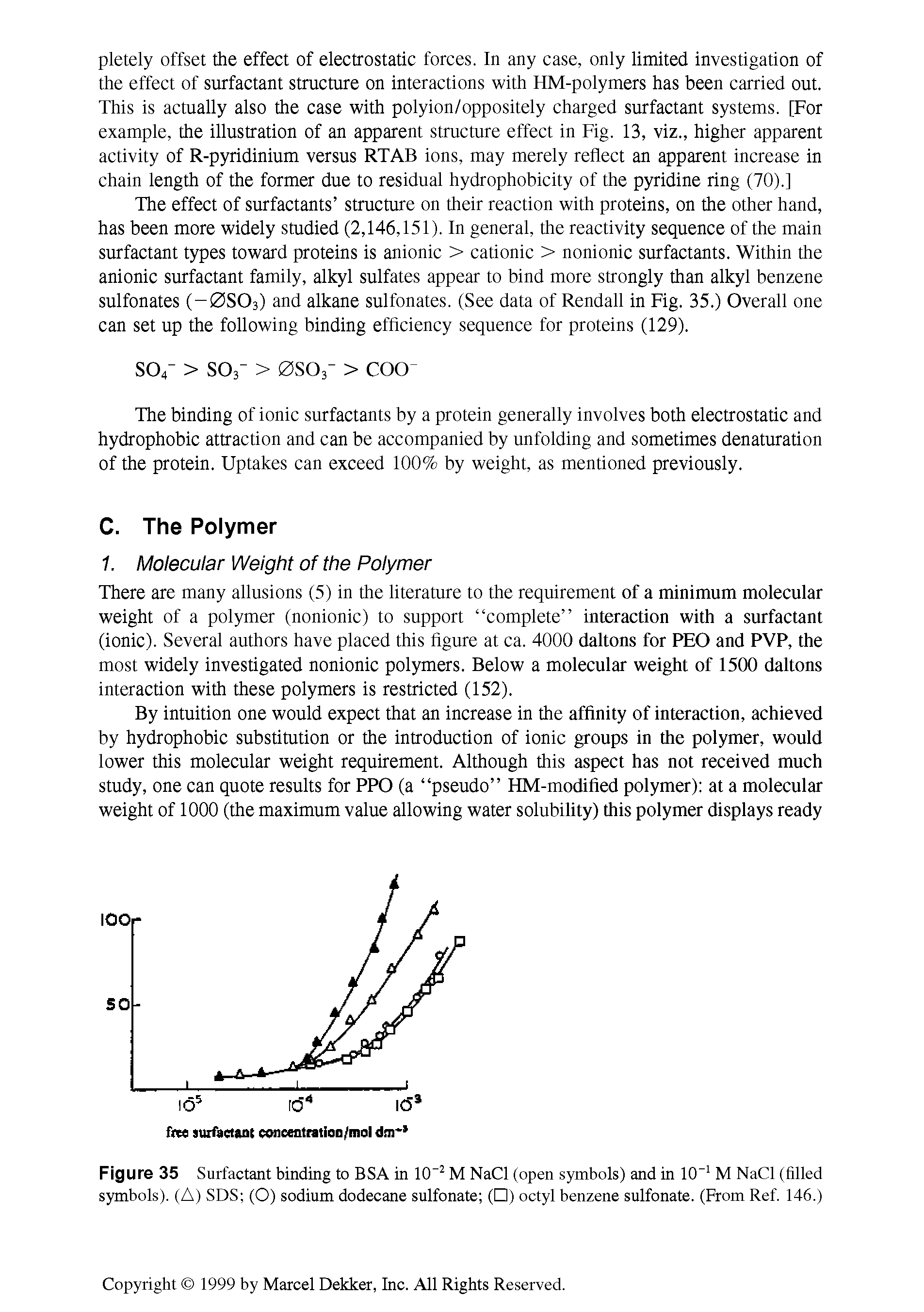 Figure 35 Surfactant binding to BSA in 10 M NaCl (open symbols) and in 10 M NaCl (filled symbols). (A) SDS (O) sodium dodecane sulfonate ( ) octyl benzene sulfonate. (From Ref. 146.)...