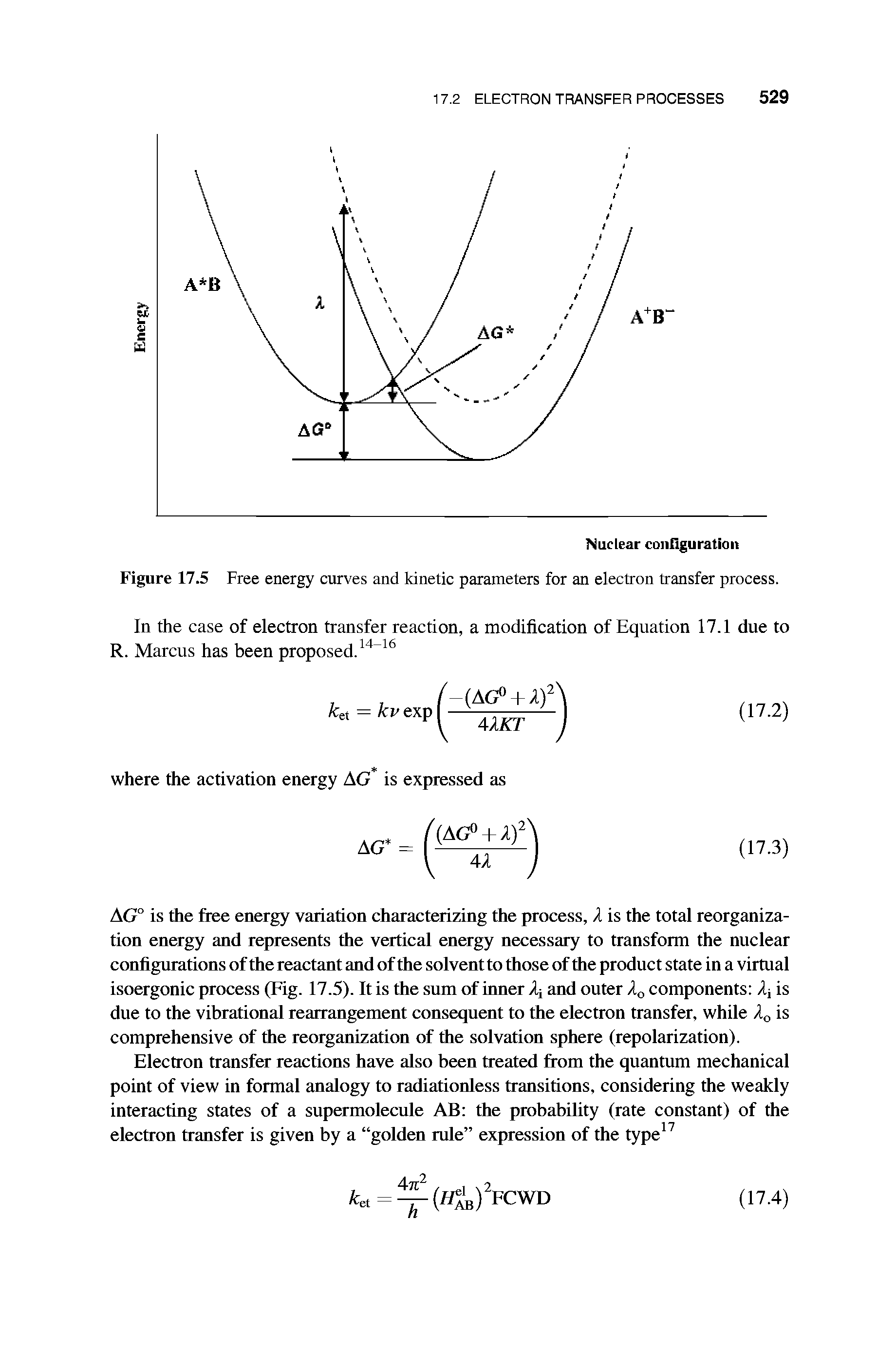 Figure 17.5 Free energy curves and kinetic parameters for an electron transfer process.