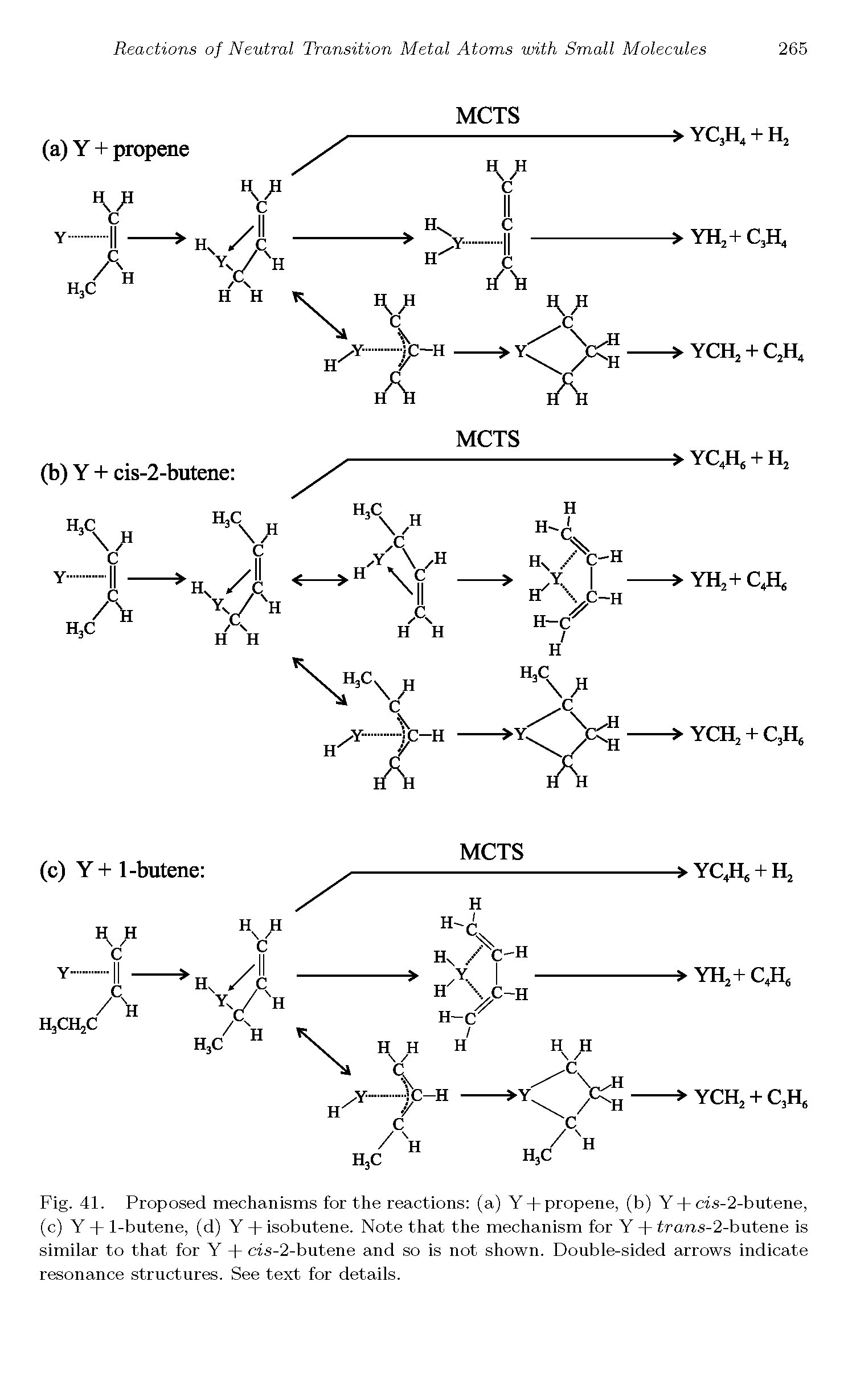 Fig. 41. Proposed mechanisms for the reactions (a) Y + propene, (b) Y + cis-2-butene, (c) Y + 1-butene, (d) Y + isobutene. Note that the mechanism for Y + trans-2-butene is similar to that for Y + cis-2-butene and so is not shown. Double-sided arrows indicate resonance structures. See text for details.