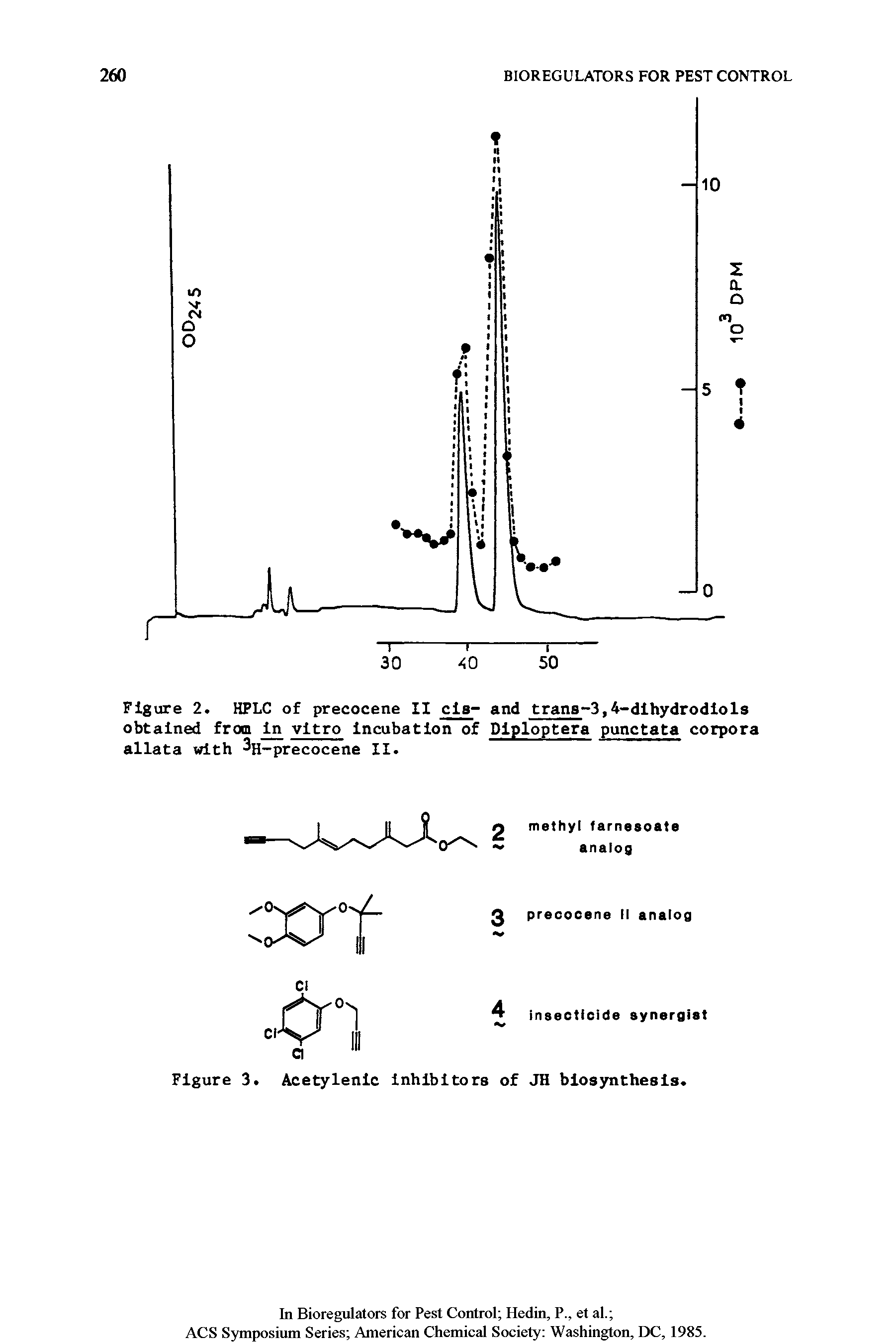 Figure 2. HPLC of precocene II cis- and trans-3,4-dlhydrodlols obtained from iii vitro incubation of Diploptera punctata corpora allata with H-precocene II.