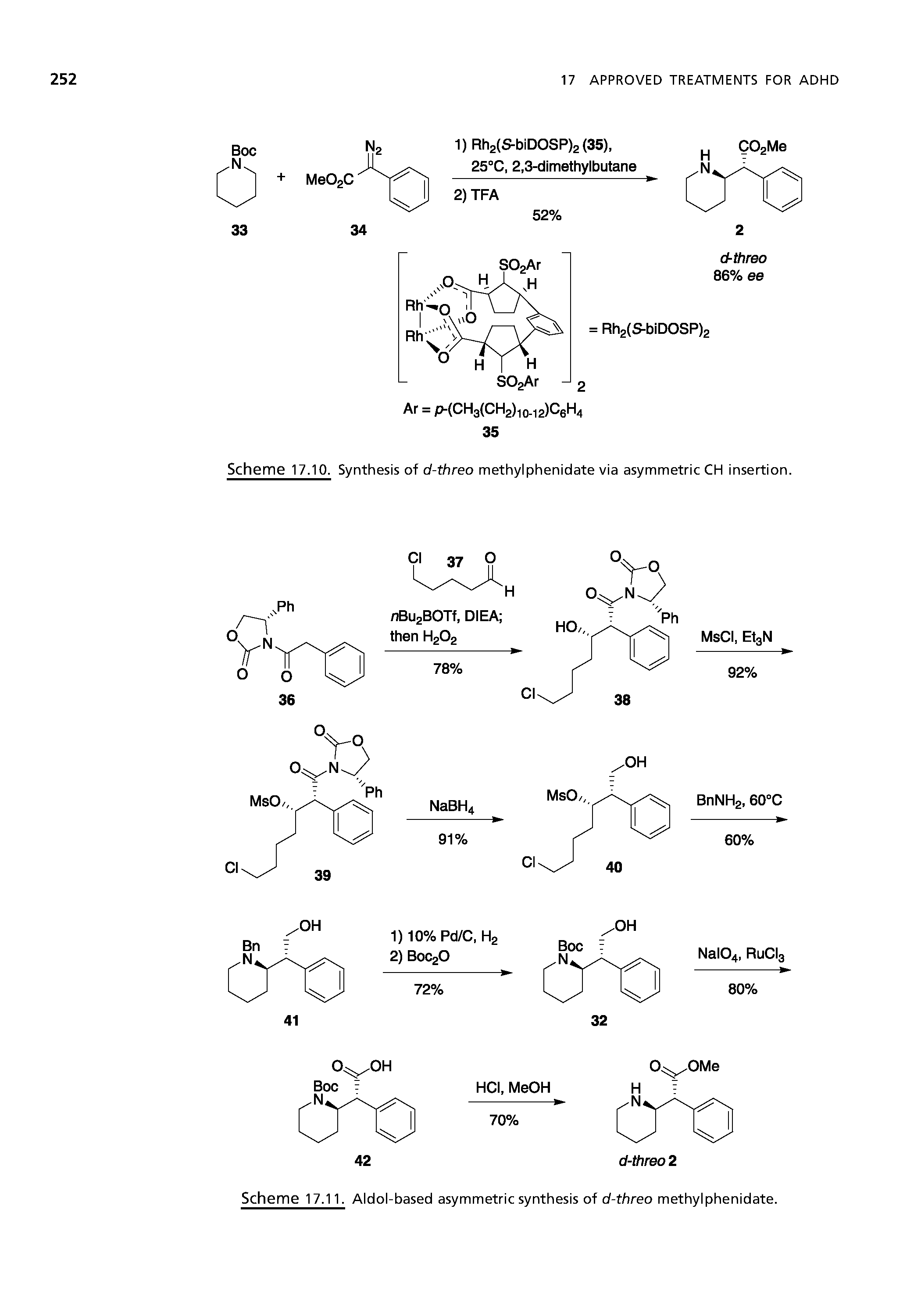 Scheme 17.10. Synthesis of d-threo methylphenidate via asymmetric CH insertion.