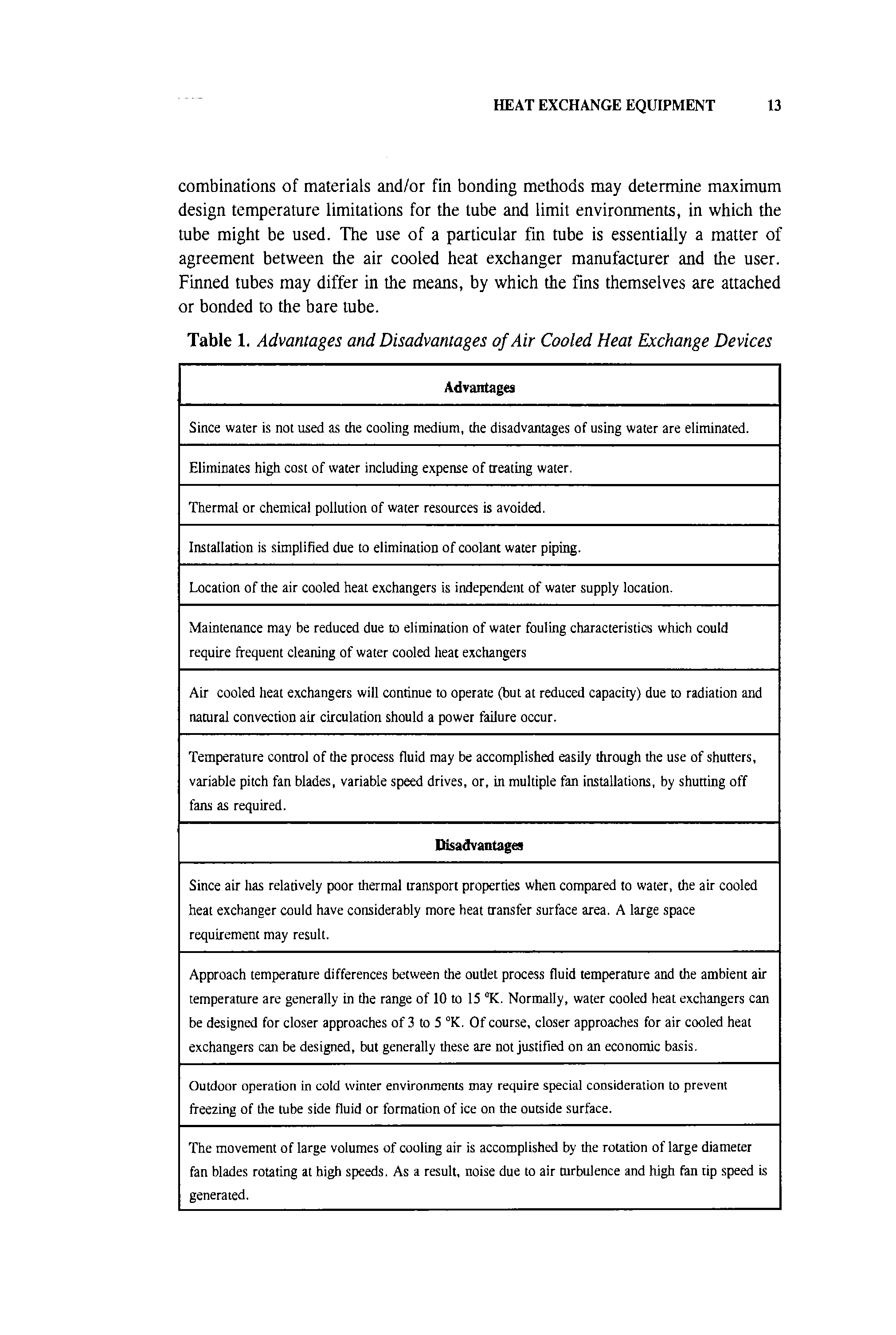 Table 1. Advantages and Disadvantages of Air Cooled Heat Exchange Devices...