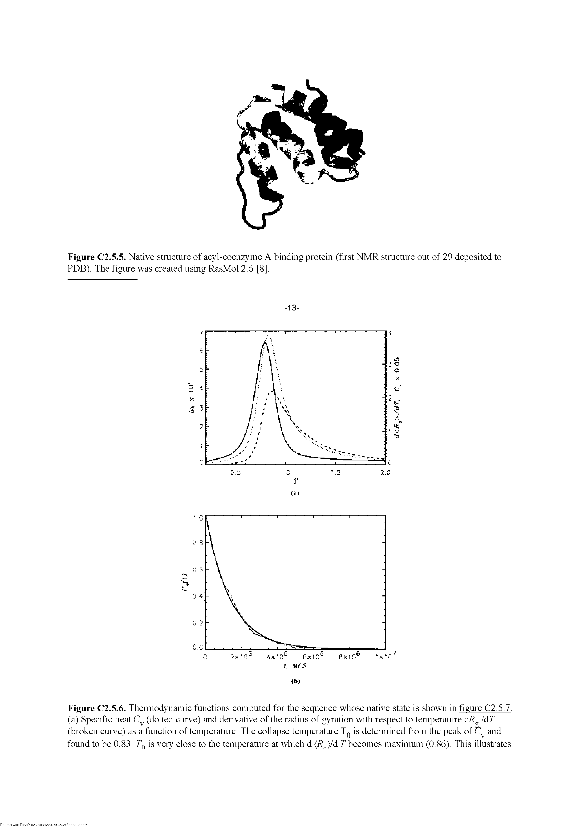 Figure C2.5.6. Thennodynamic functions computed for the sequence whose native state is shown in figure C2.5.7. (a) Specific heat (dotted curve) and derivative of the radius of gyration with respect to temperature dR /dT (broken curve) as a function of temperature. The collapse temperature Tg is detennined from the peak of and found to be 0.83. Tf, is very close to the temperature at which d (R )/d T becomes maximum (0.86). This illustrates...