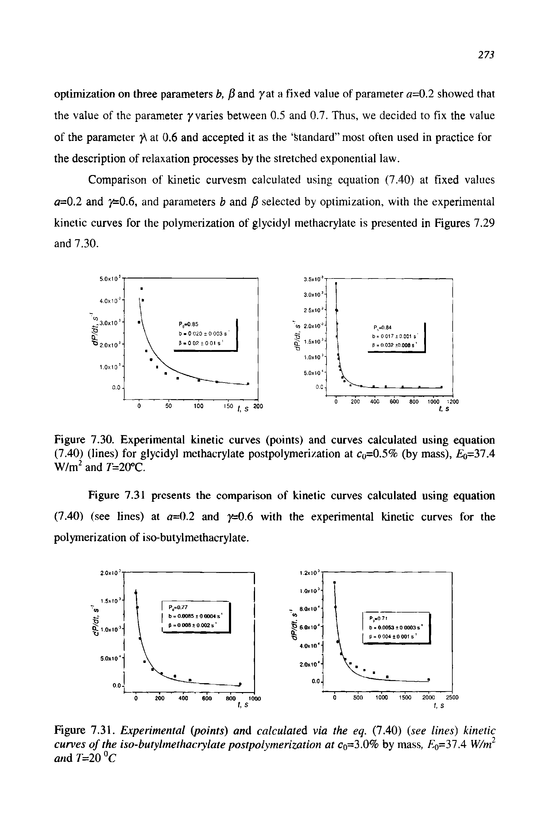 Figure 7.30. Experimental kinetic curves (points) and curves calculated using equation...